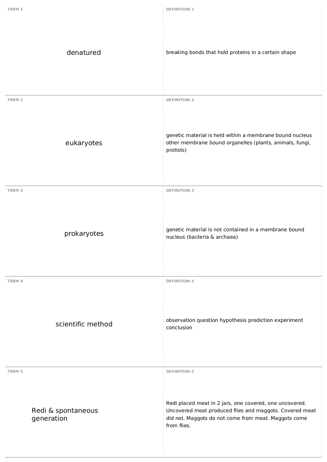 Exam 1 Flashcards | BIOL 1005 - General Biology - Docsity