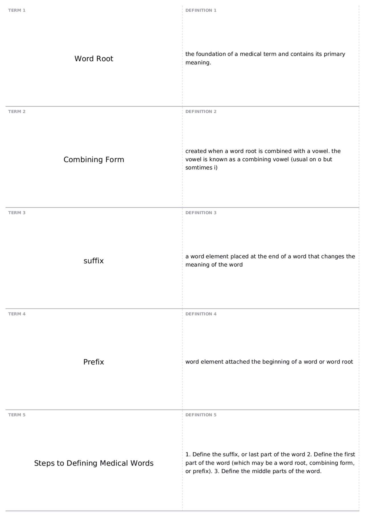 CH1:Medical Word Elements | HTH 300 - MEDICAL TERMINOLOGY - Docsity