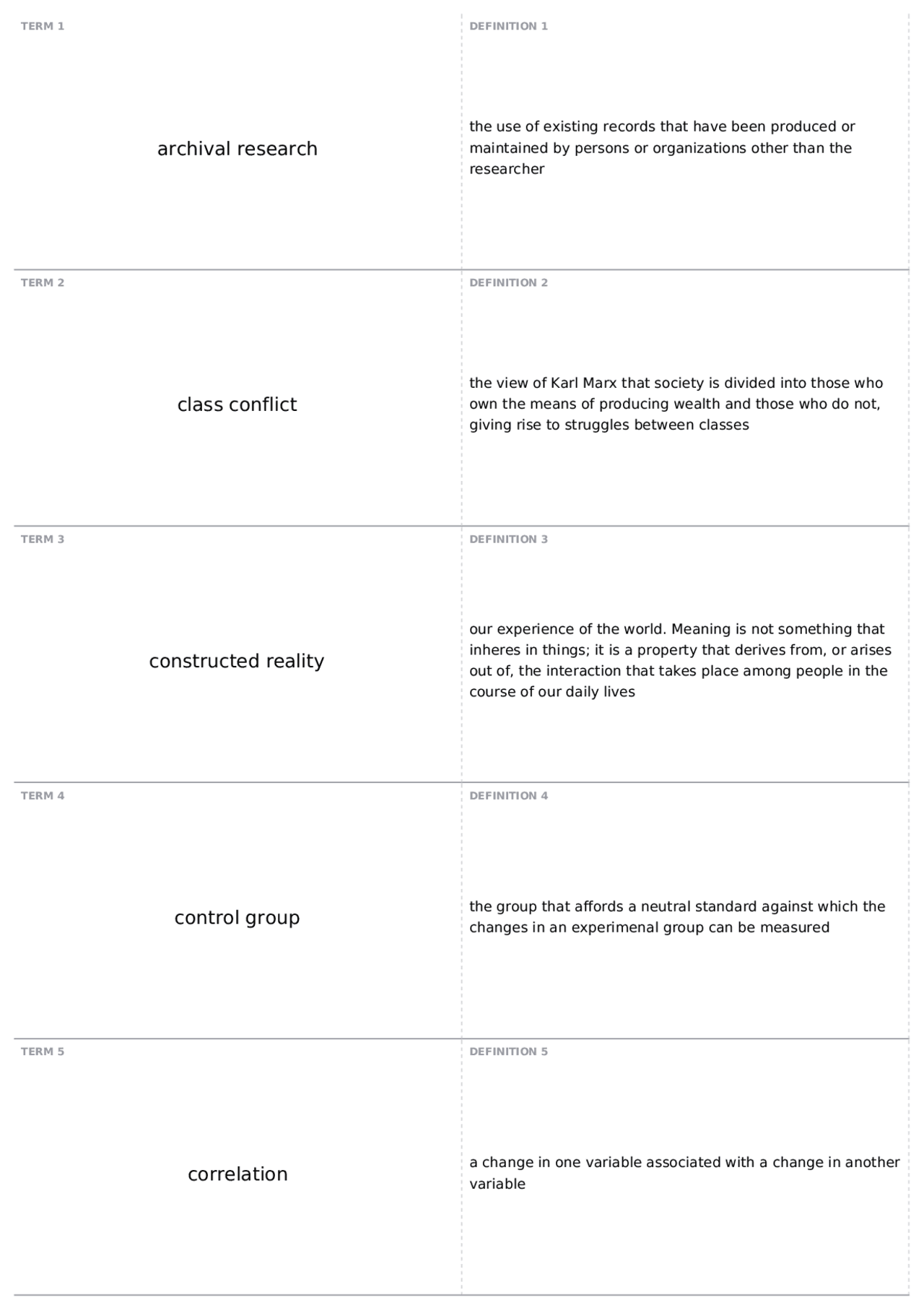 Glossary of Sociological Terms and Key Figures | Quizzes Introduction ...