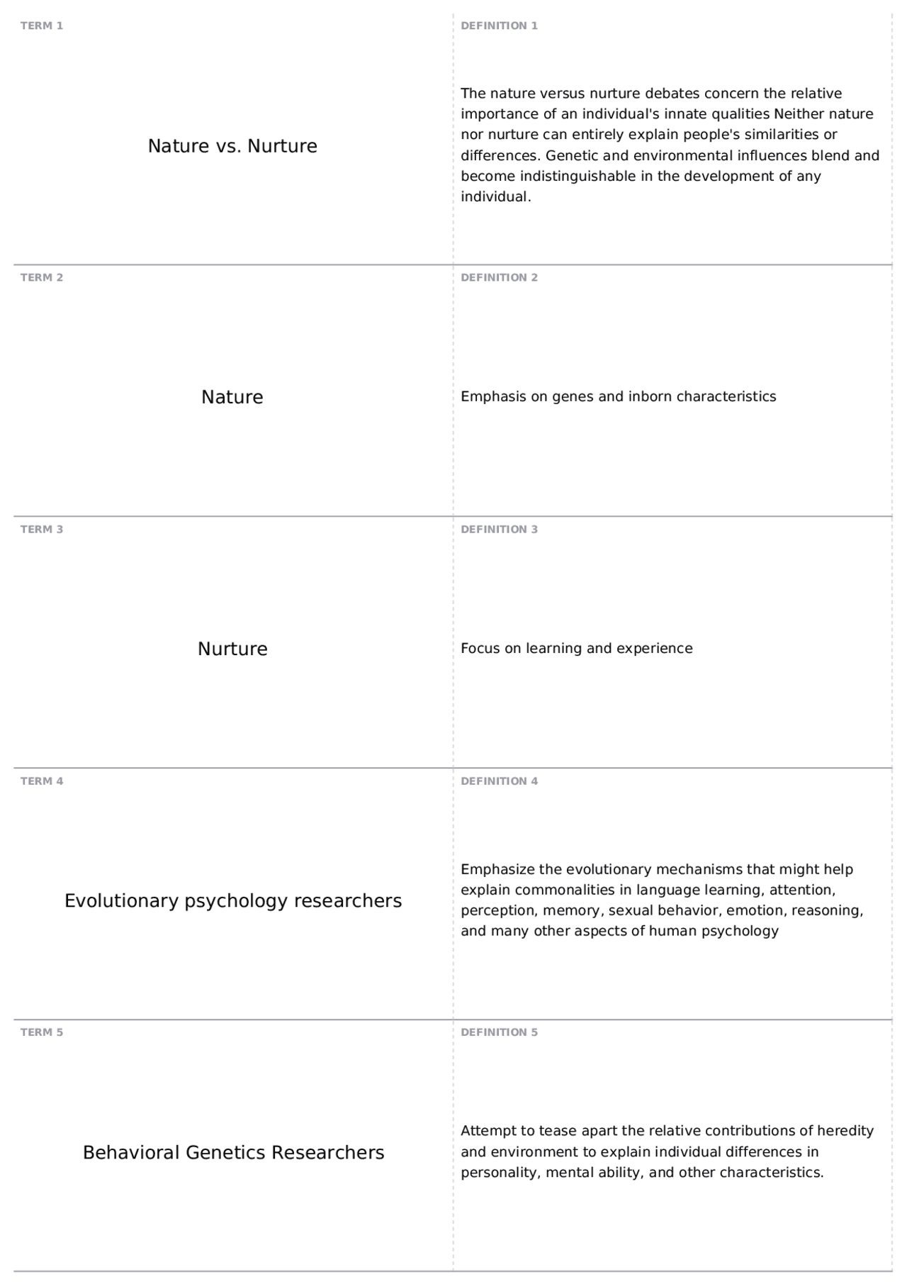 Unit 2: Genetic and Biological | PSY 1000 - General Psychology-HC - Docsity