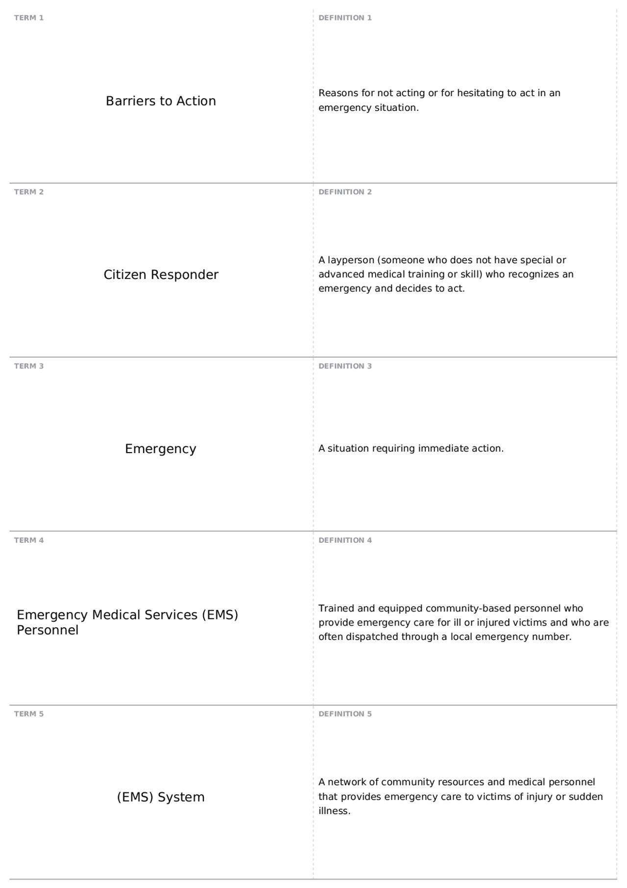 Test 1 KHP 190 FIRST AID & EMERGENCY CARE Quizzes Kinesiology