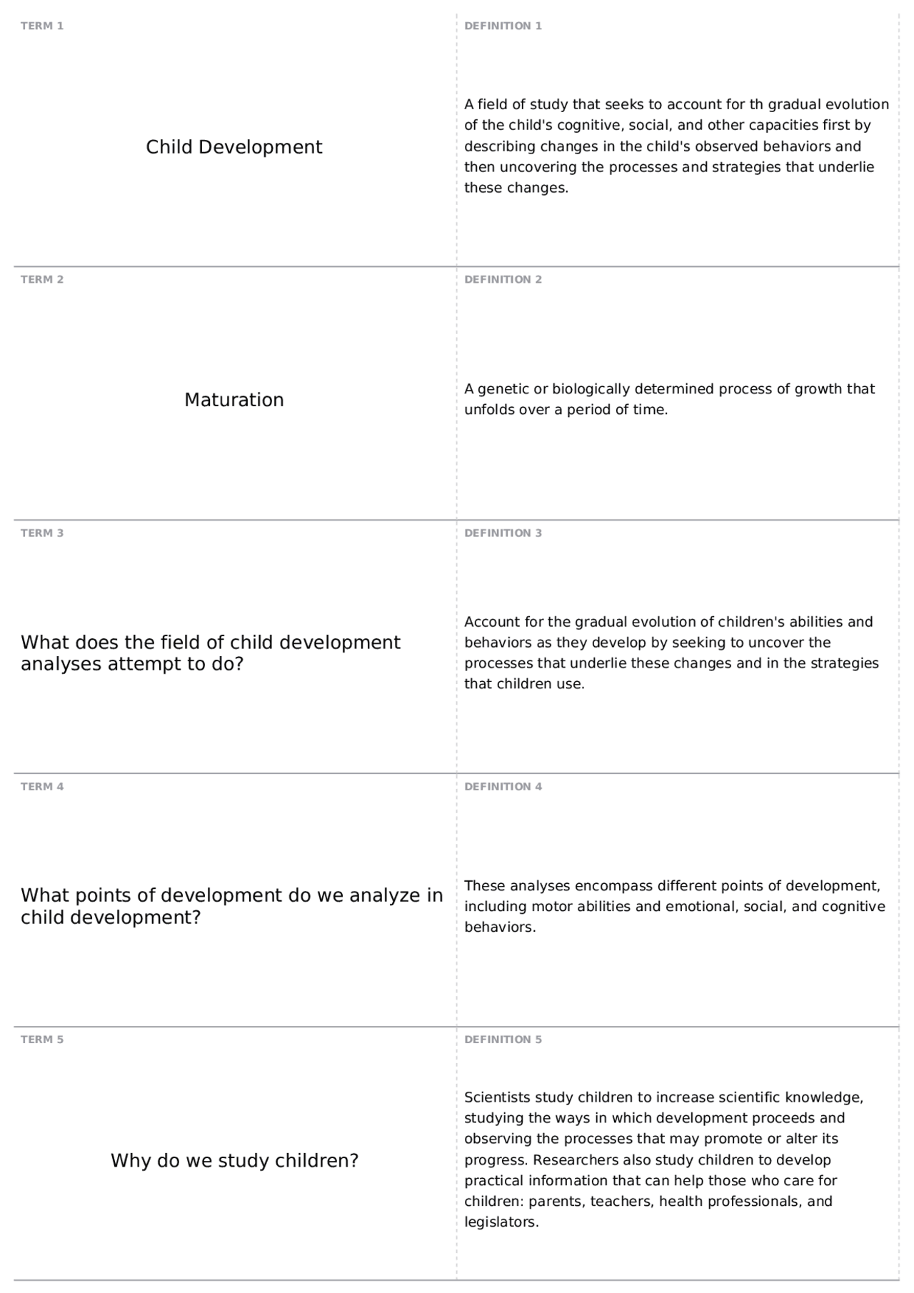 Ch. 1 - Child Development: Themes and Theories | PSY 361 - Child ...