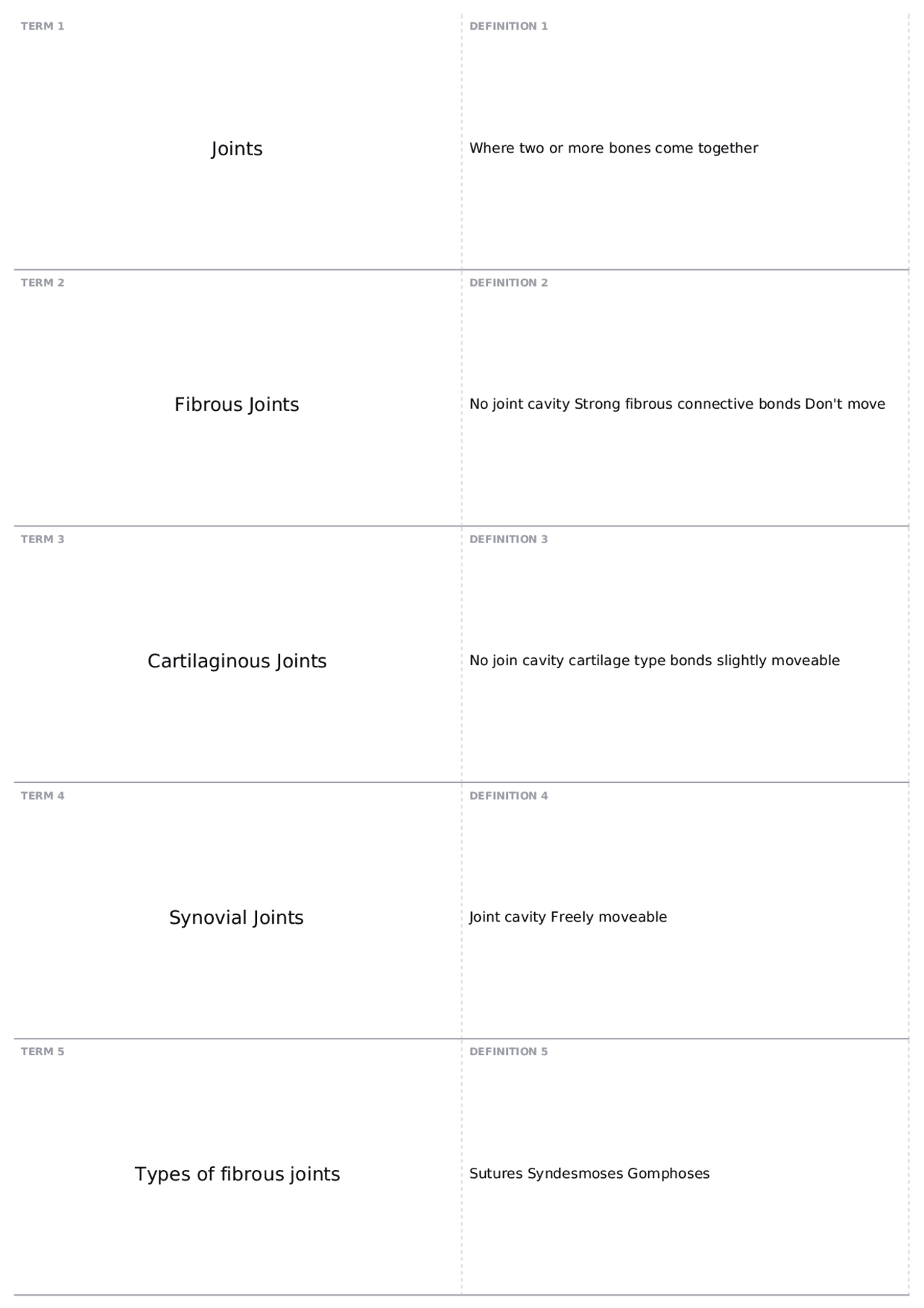 Exam 2 APK 2100C APPL HUMAN ANAT W/LAB Quizzes Kinesiology Docsity