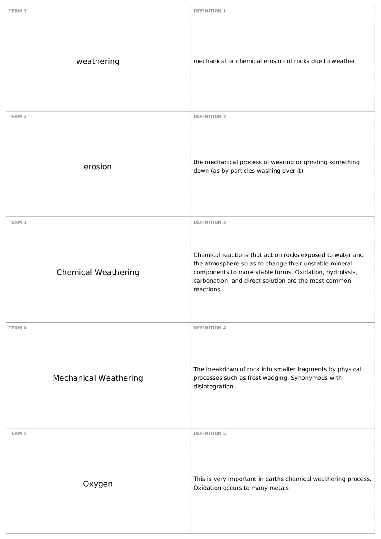 Elements of Geology Test 3 HOLE | GEOS 2104 - Elements of Geology - Docsity