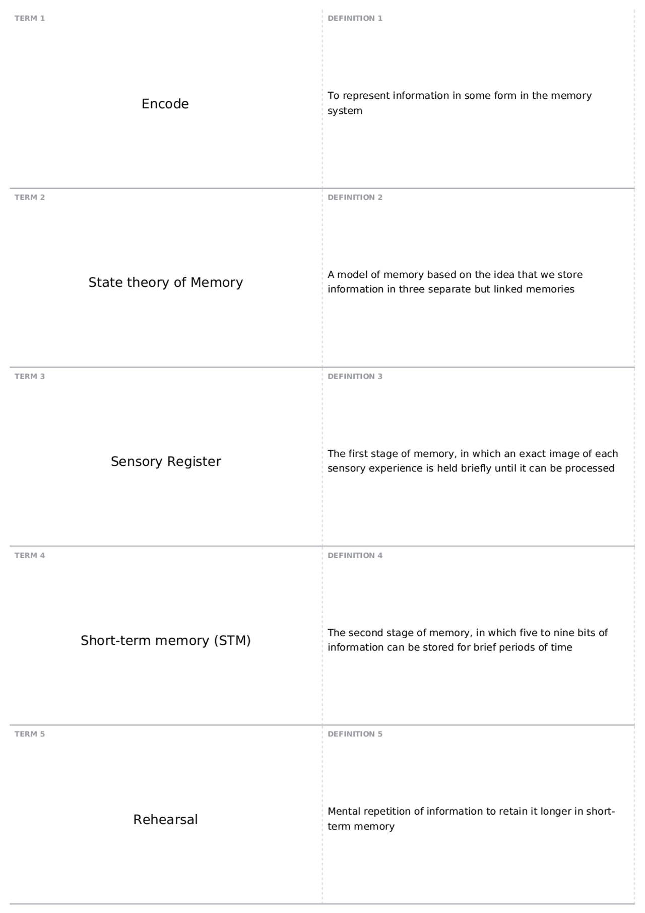 Memory Basic Terms Memory Terms and Definitions | Quizzes Psychology | Docsity