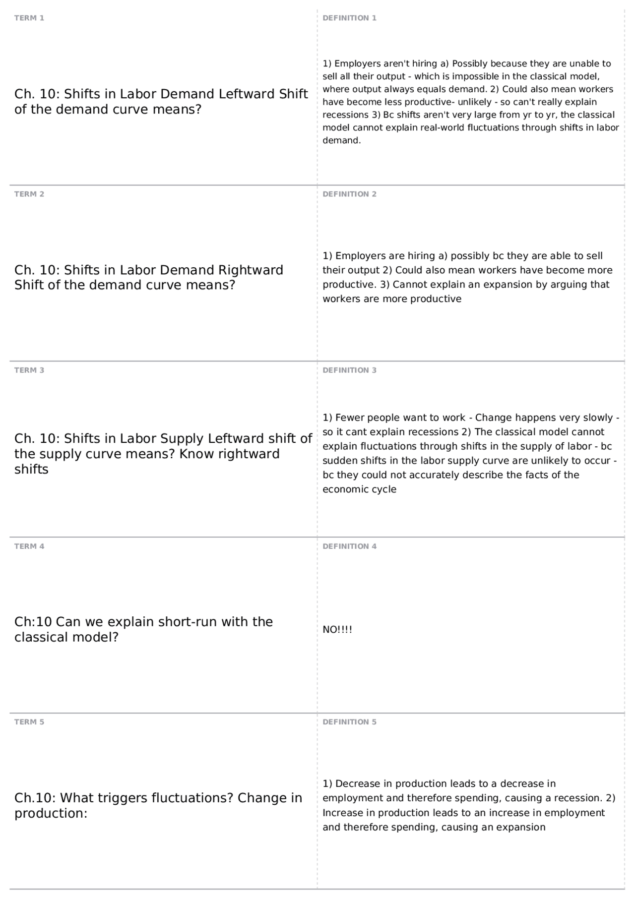 Econ Exam 2 | ECON 2006 - Principles of Economics - Docsity