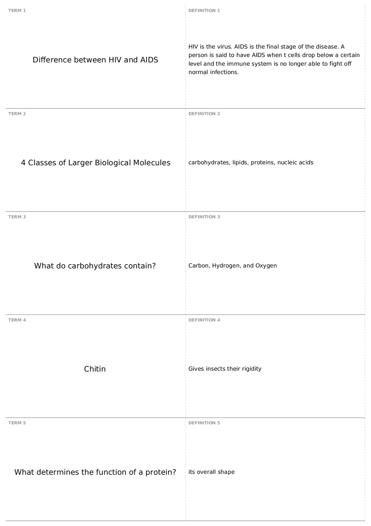 Test 1 Review | BIOL 1010 - Intro to Biology I - Docsity