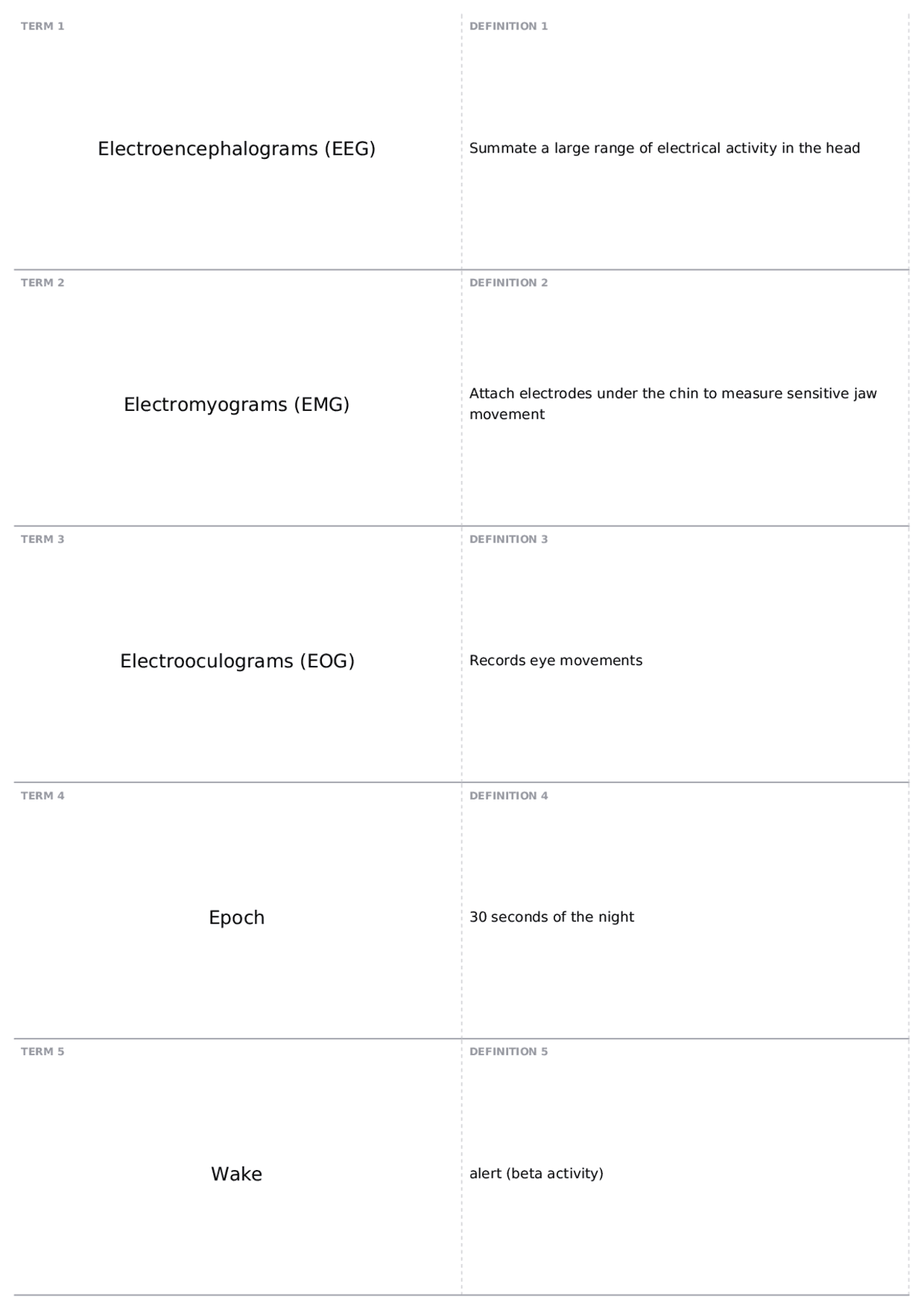 eeg definition psychology eeg definition psychology