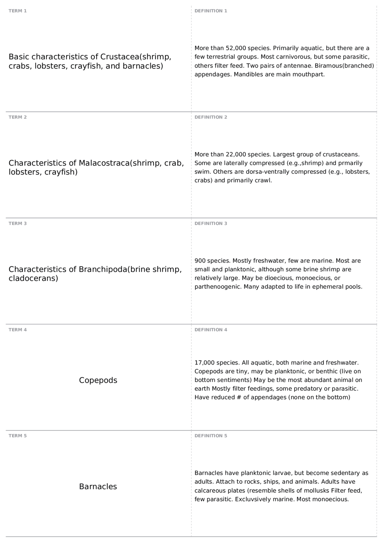 Biology homework help chelicerates Biology homework help chelicerates
