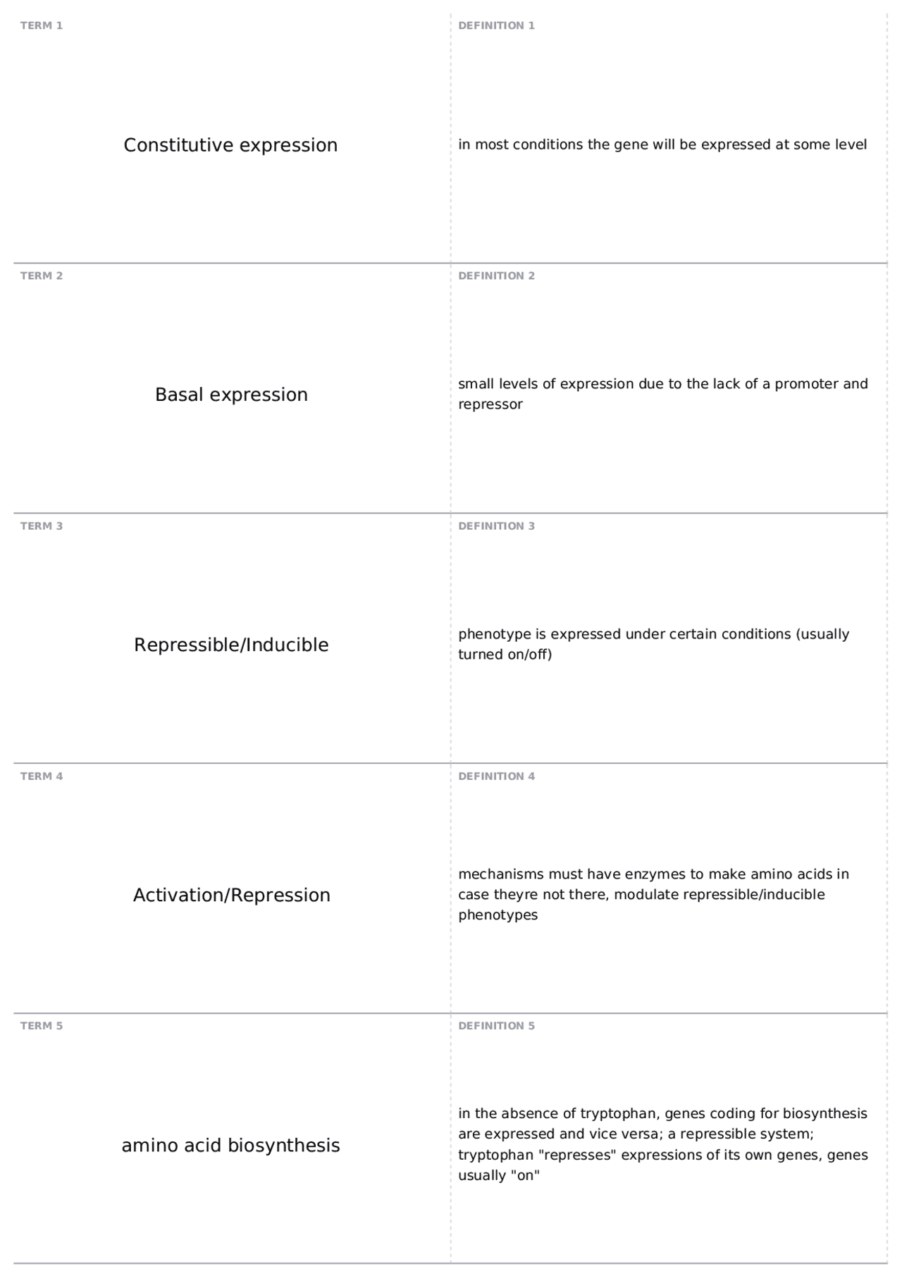 Exam 4 | MCB 250 - Molecular Genetics - Docsity