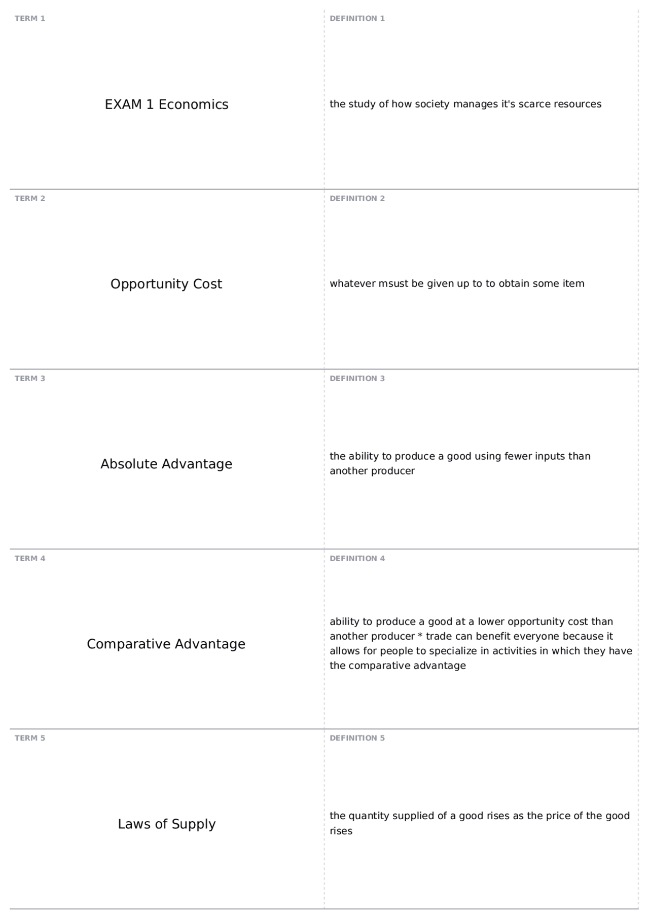 Final Exam, part 1 | ECON 2020 - PRINCIPLES OF MICROECONOMICS - Docsity