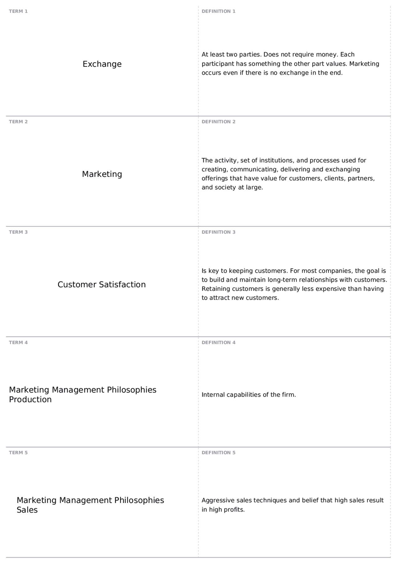 Exam 1 Review | MAR 3023 - Basic Marketing - Docsity