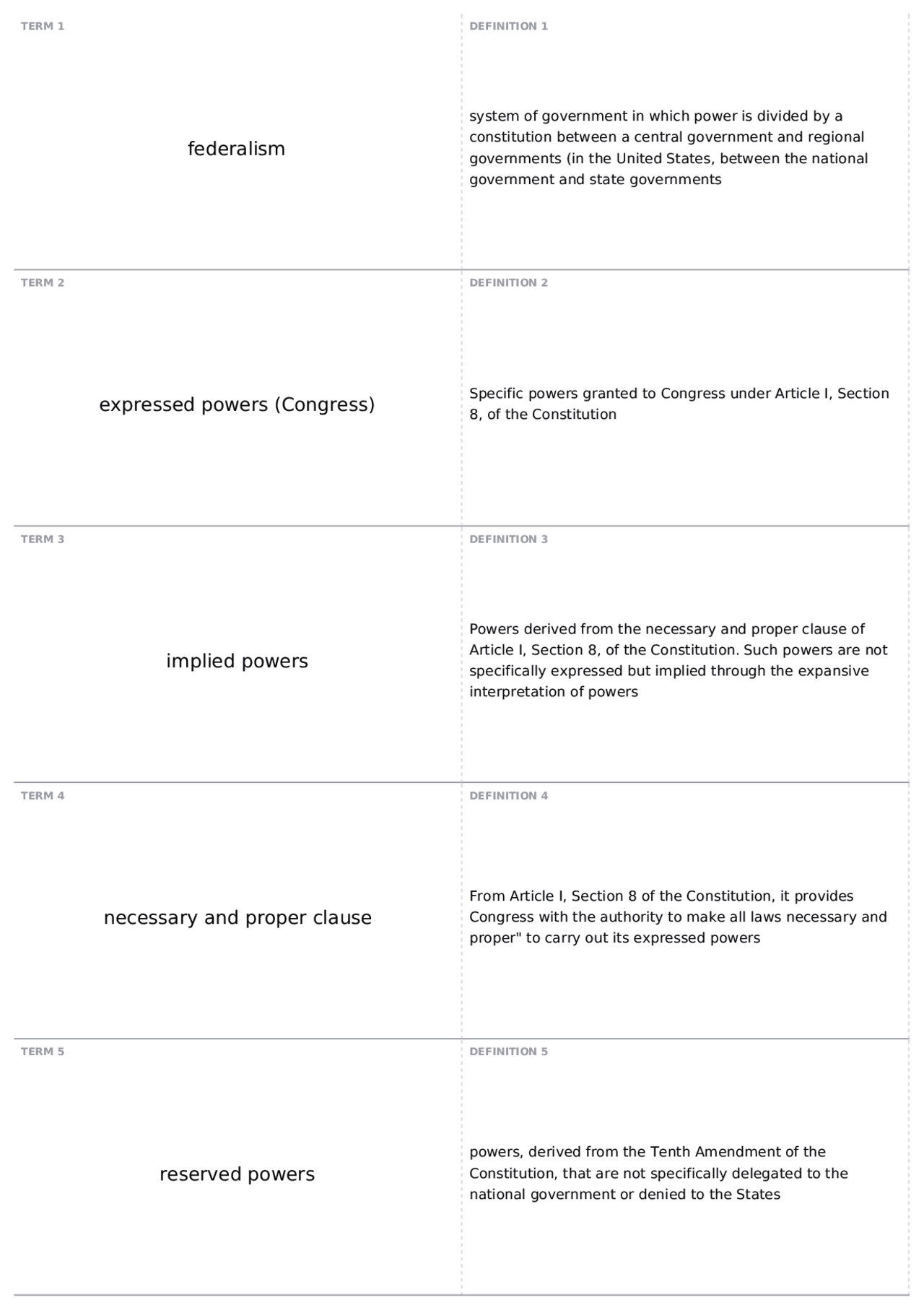 Chapter 3 | PSC 101 - Intro American Politics | Quizzes Political ...