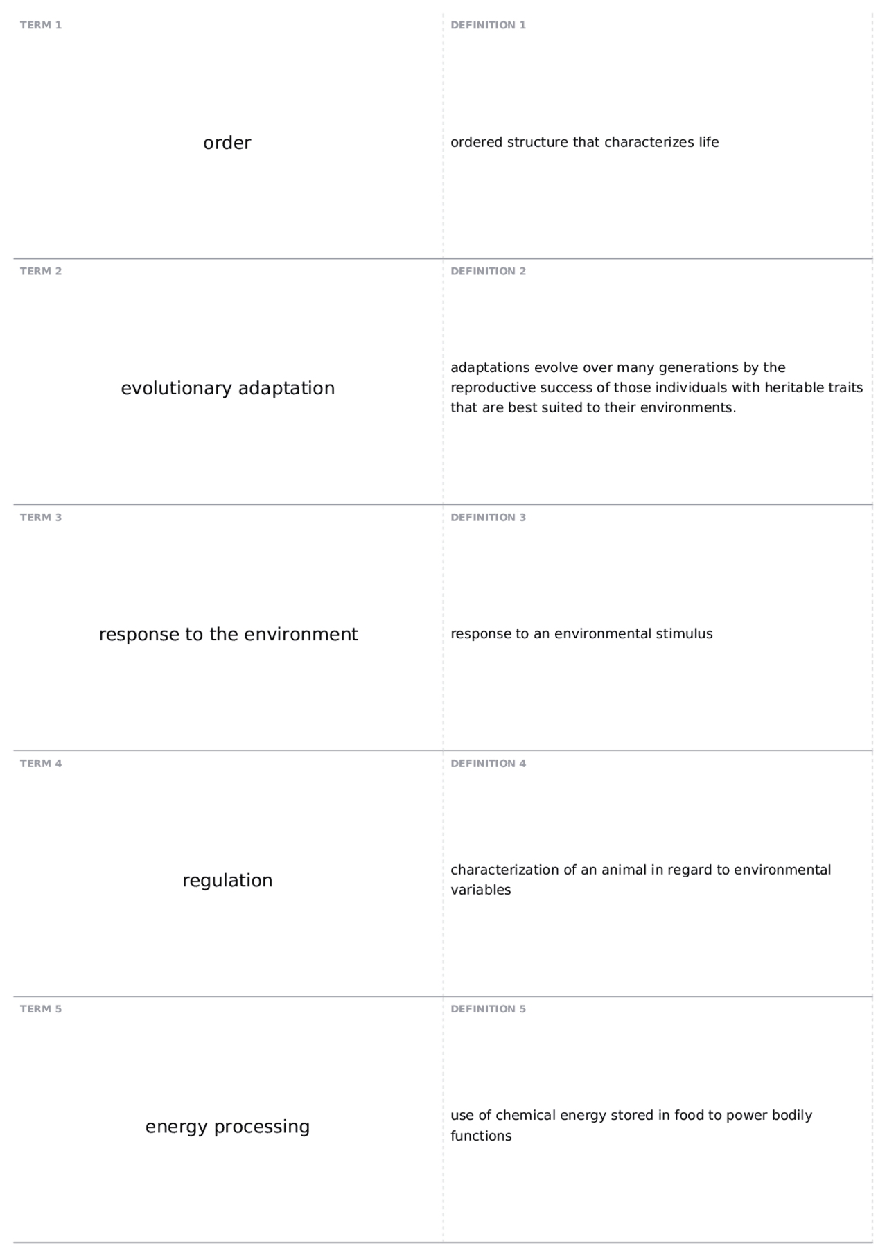 Exam 1 Intro Key Word List | BIO 150 - PRIN OF BIOLOGY I - Docsity