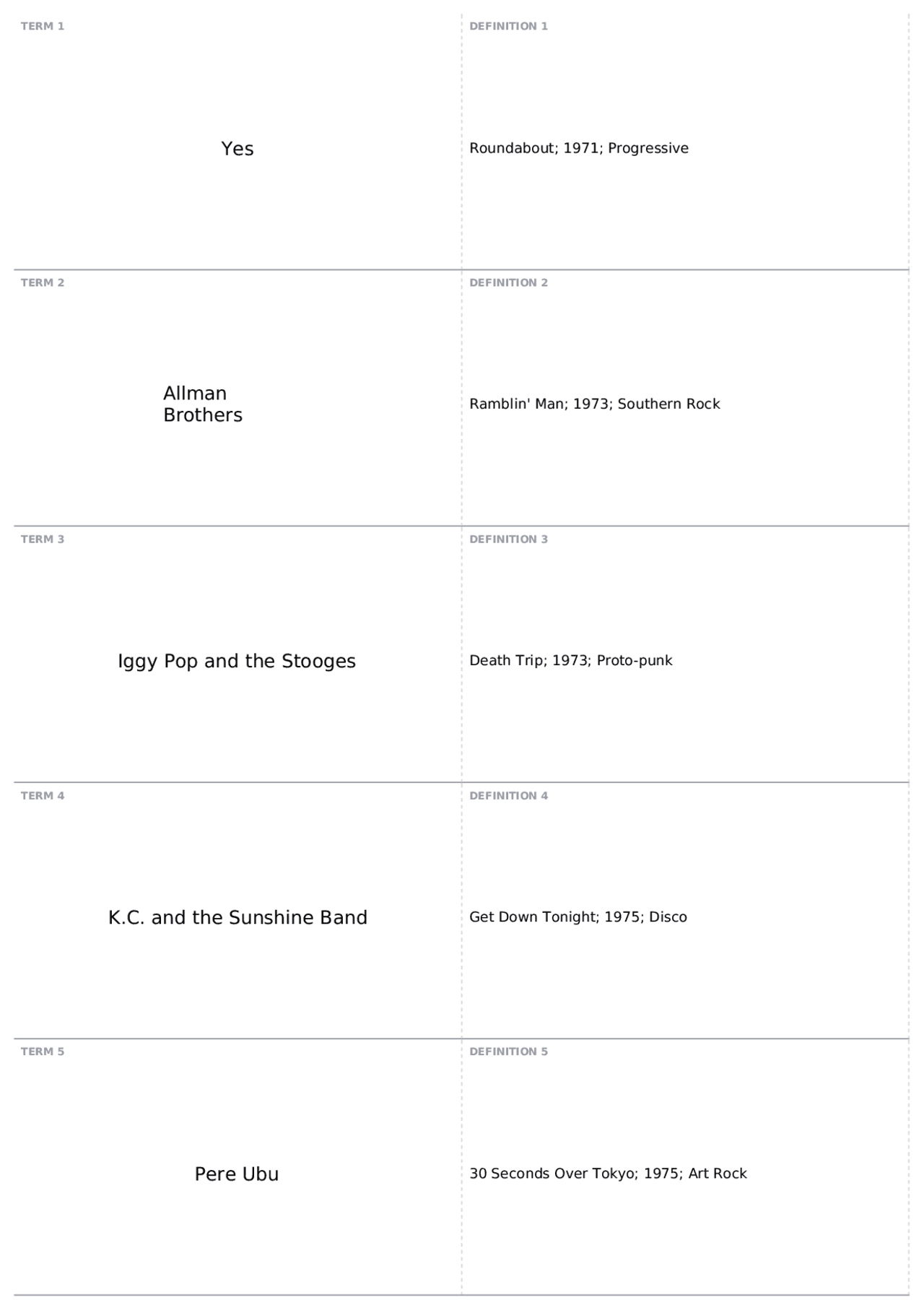 HistRnRFinal3 MUSIC 252 History of Rock and Roll Quizzes Music