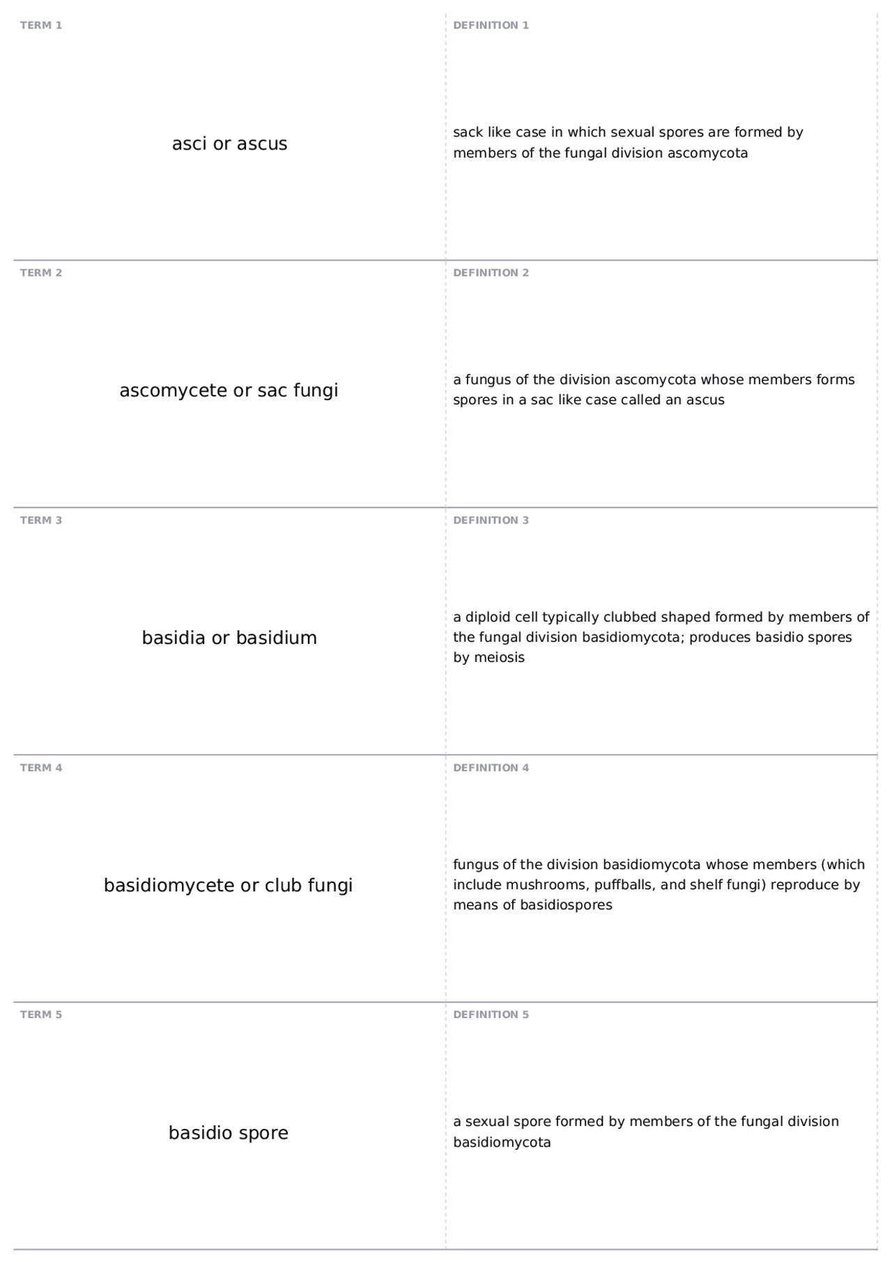 Ch 22 Diversity Of Fungi Biol 1006 General Biology Quizzes Biology Docsity
