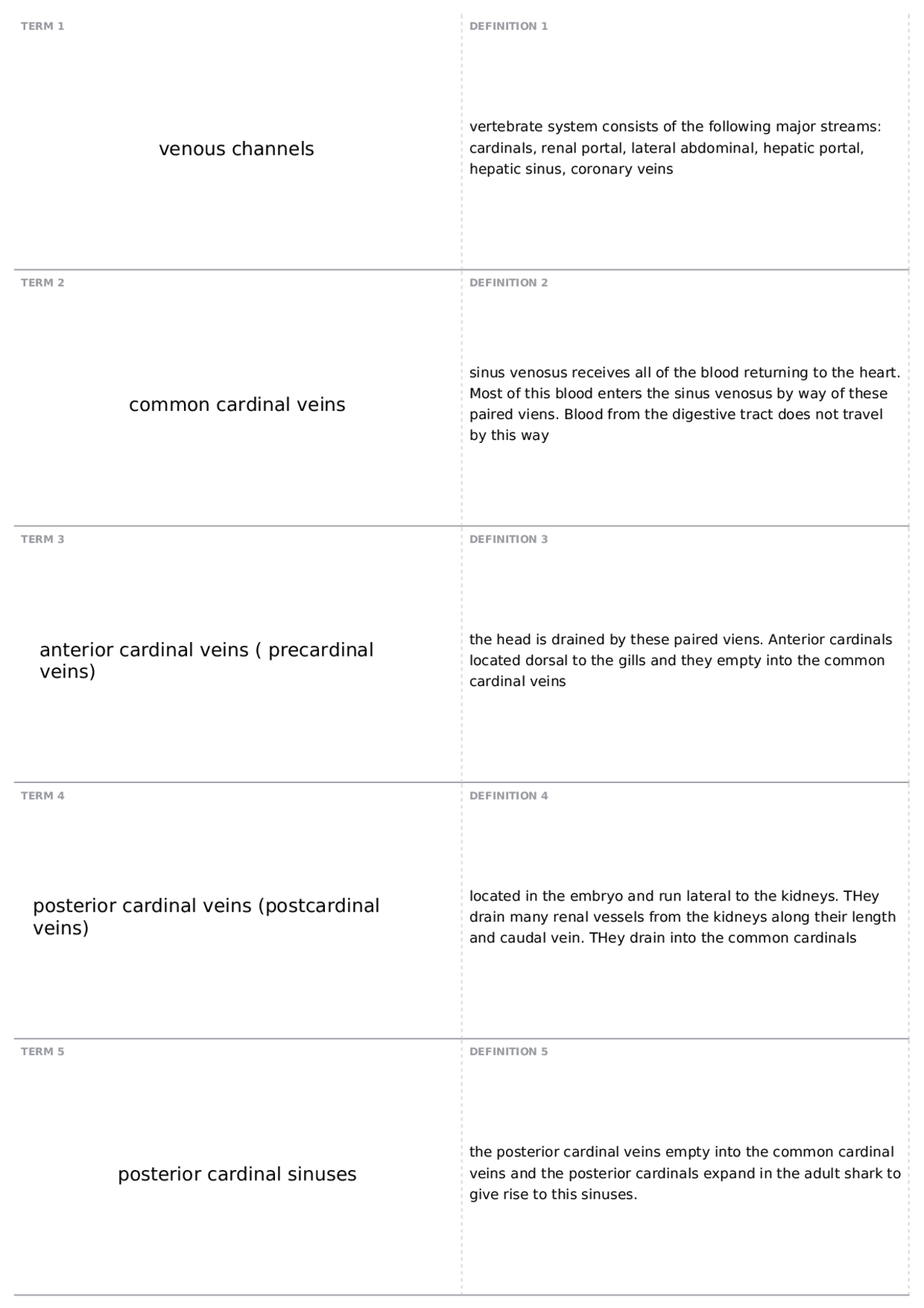 Chapter 14, part 4 | ZOO 3713 - Comparative Vertebrate Anatomy - Docsity