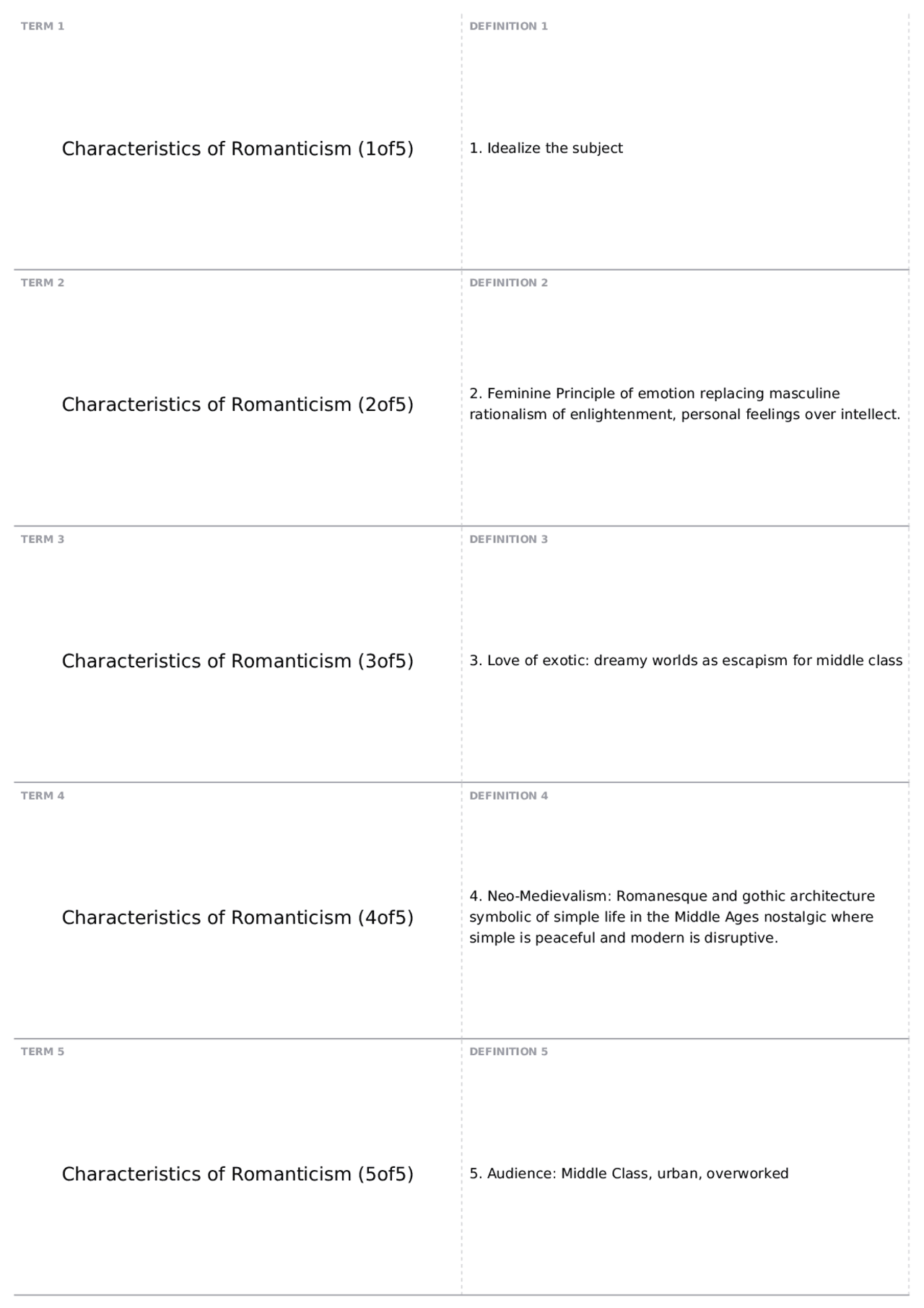 Test 2 Hum 2230 Humanistic Tradition Ii Docsity