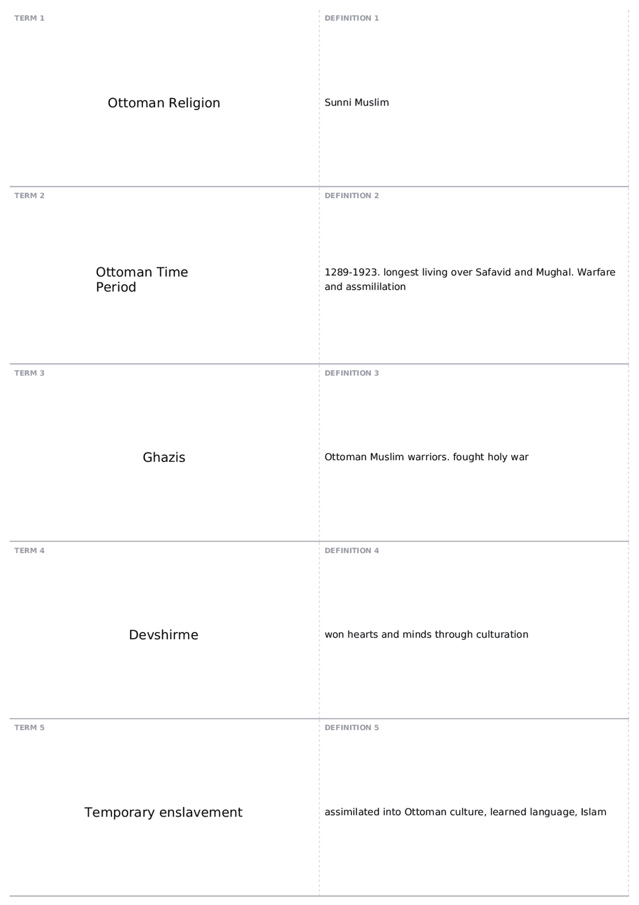 Ottoman/Safavid/Mughal Empire HIST 1132 World Civilization & Soc II