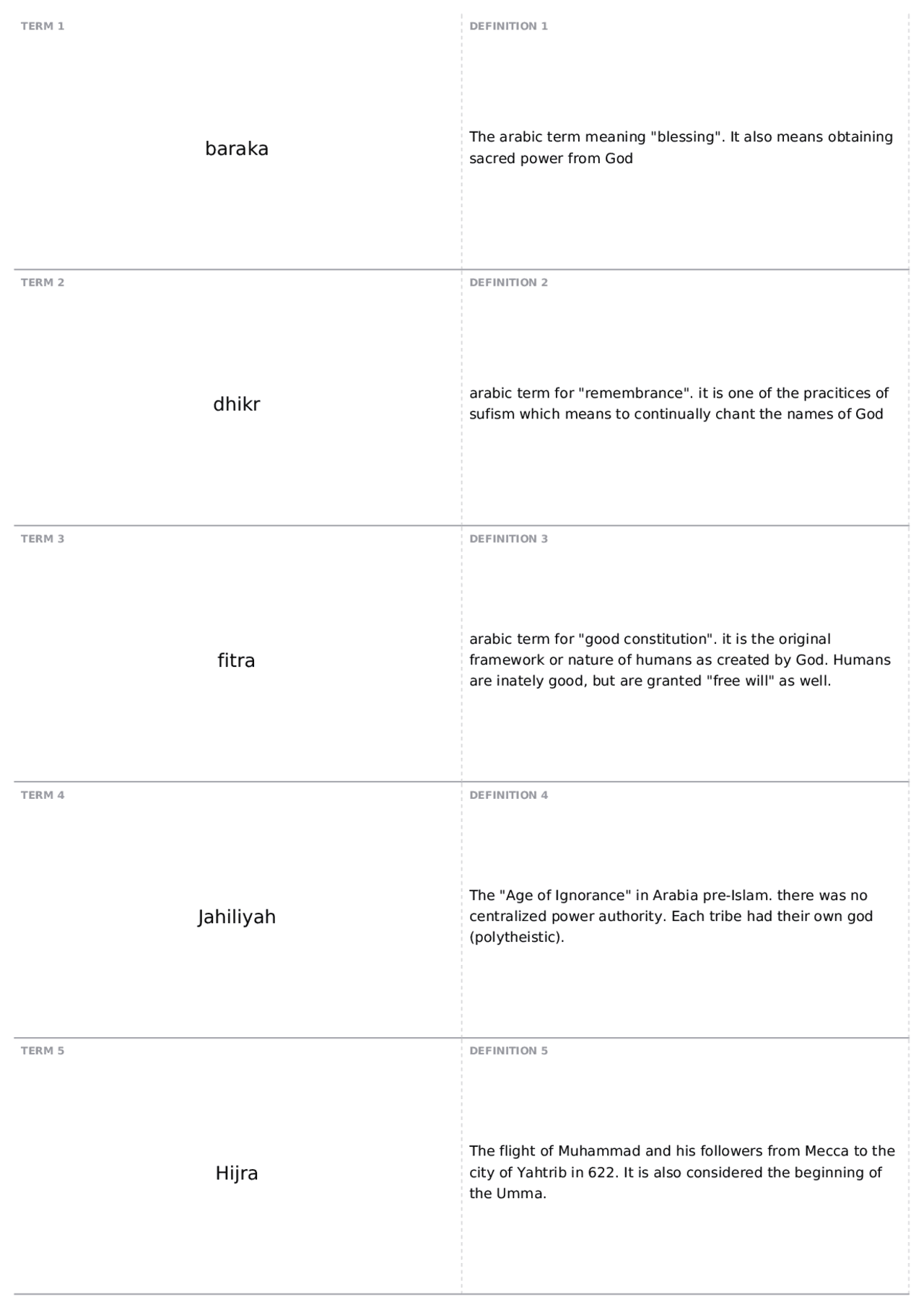 Exam 3 | REL 131 - Comparative Religion | Quizzes World Religions | Docsity