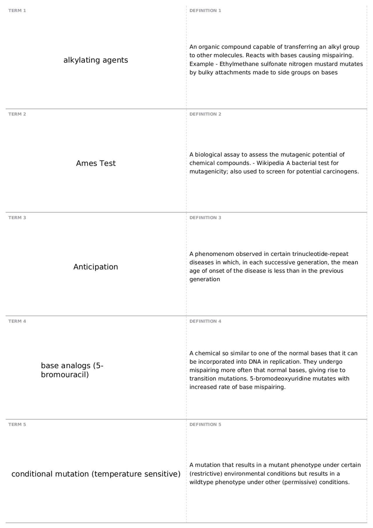 Chapter 14 Key Terms | BIO 304 - PRINCIPLES OF GENETICS | Quizzes ...