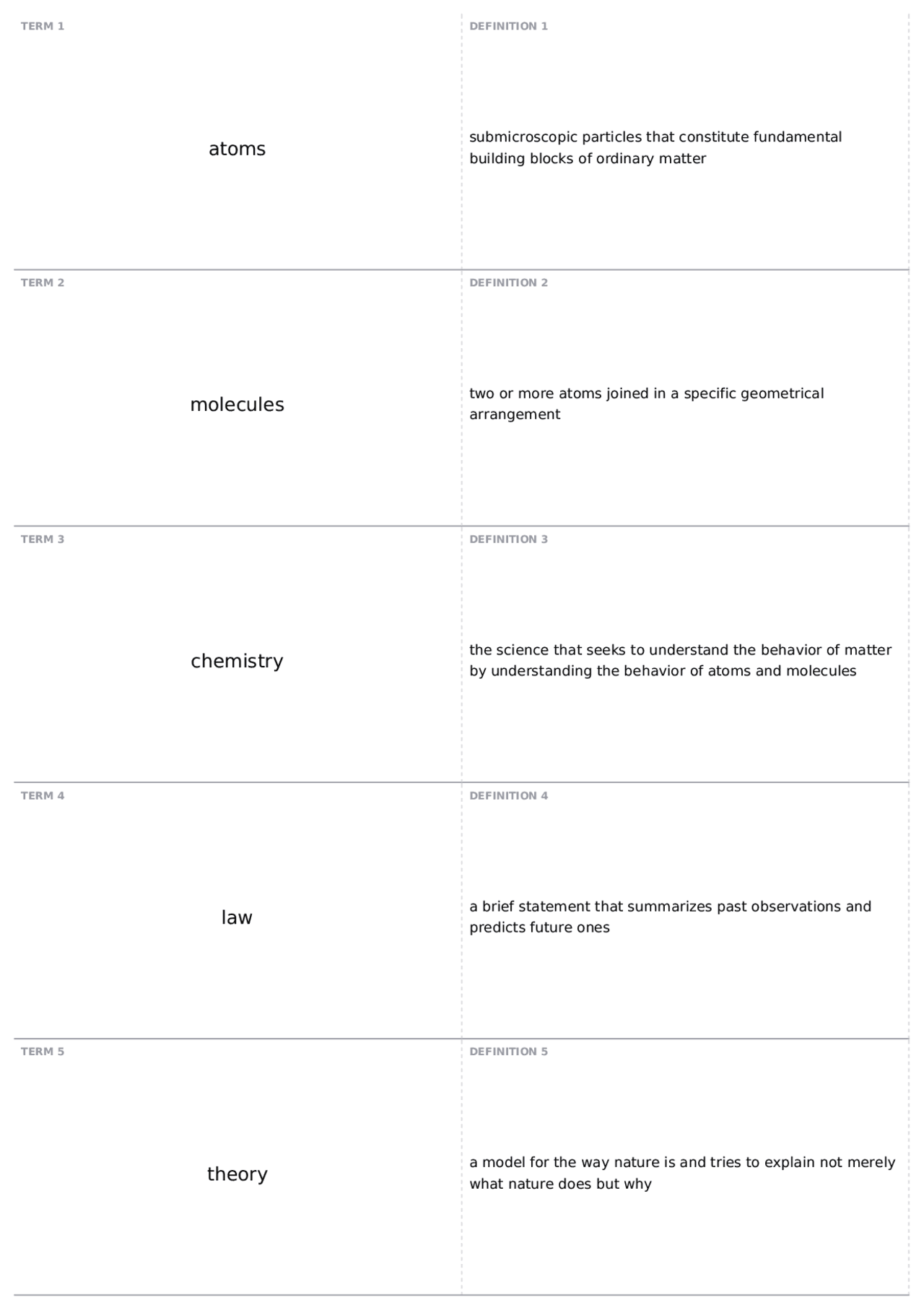 Final Exam (test 1) | CHM 1045 - GEN CHEMISTRY I - Docsity