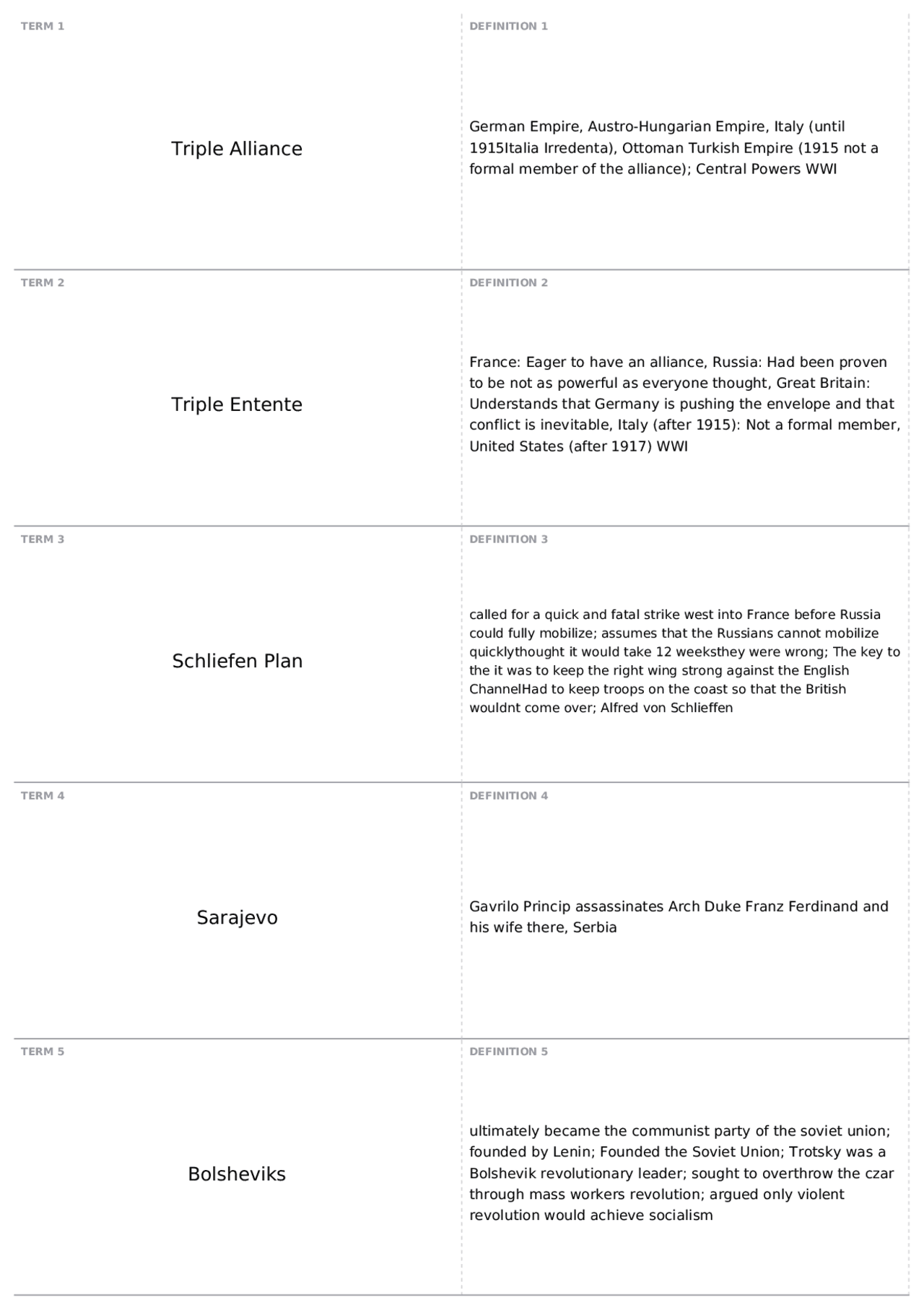 Exam 3, part 2 | HIST 1020 - WORLD HISTORY II - Docsity