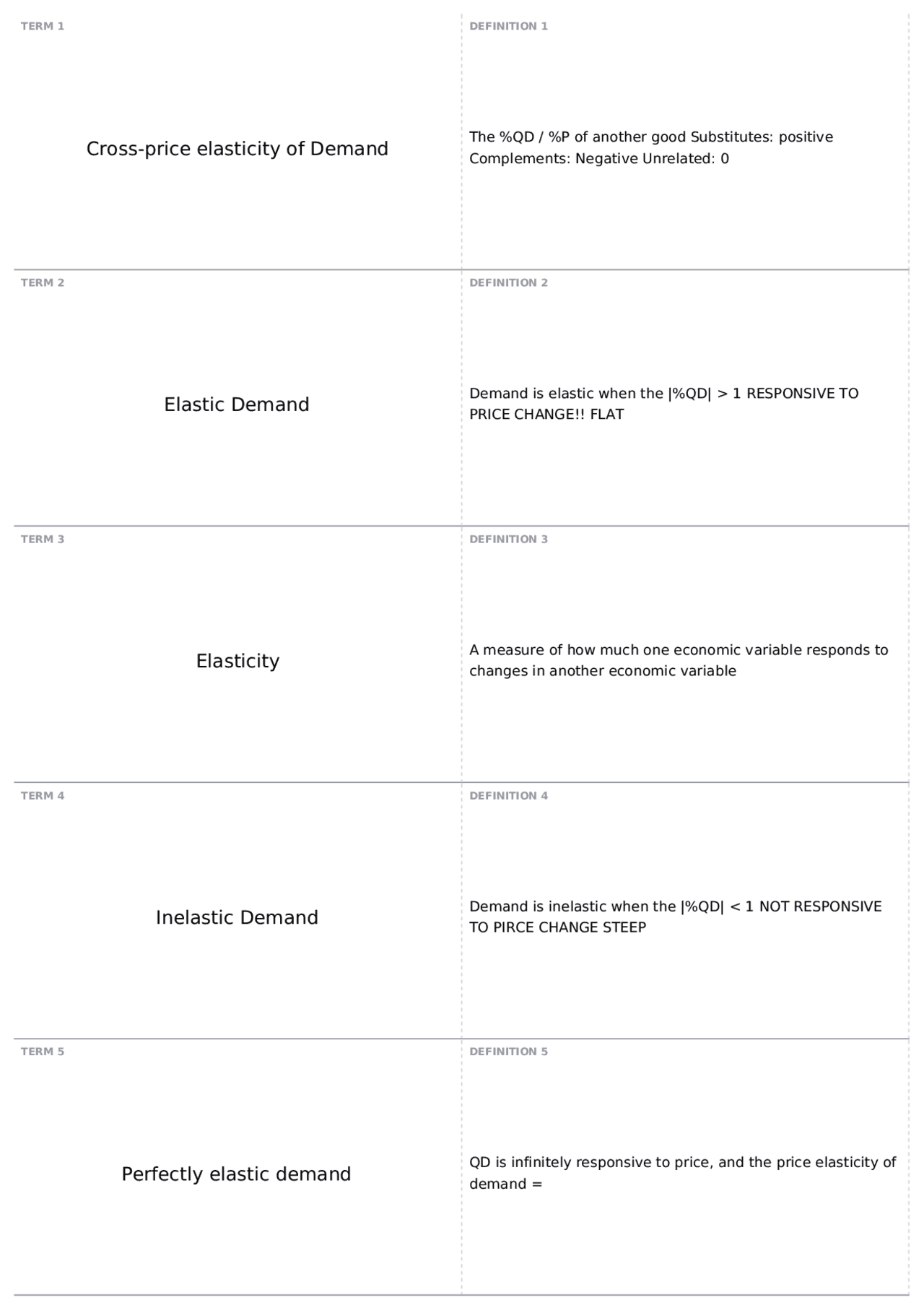 Exam 2 | ECON 2106 - Principles of Microeconomics - Docsity