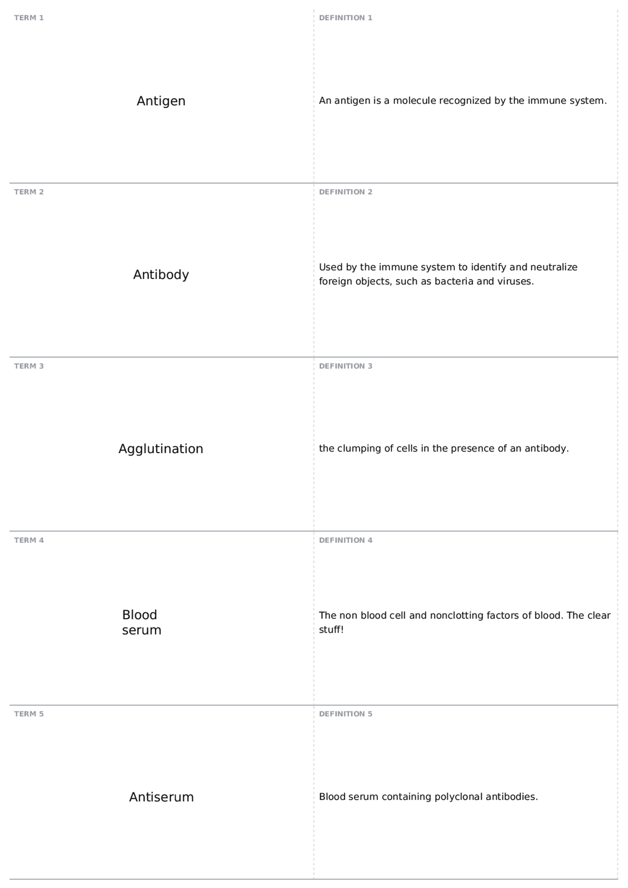 Lab Final BIOL 208 LAB GEN MICROBIOLOGY Quizzes Biology Docsity