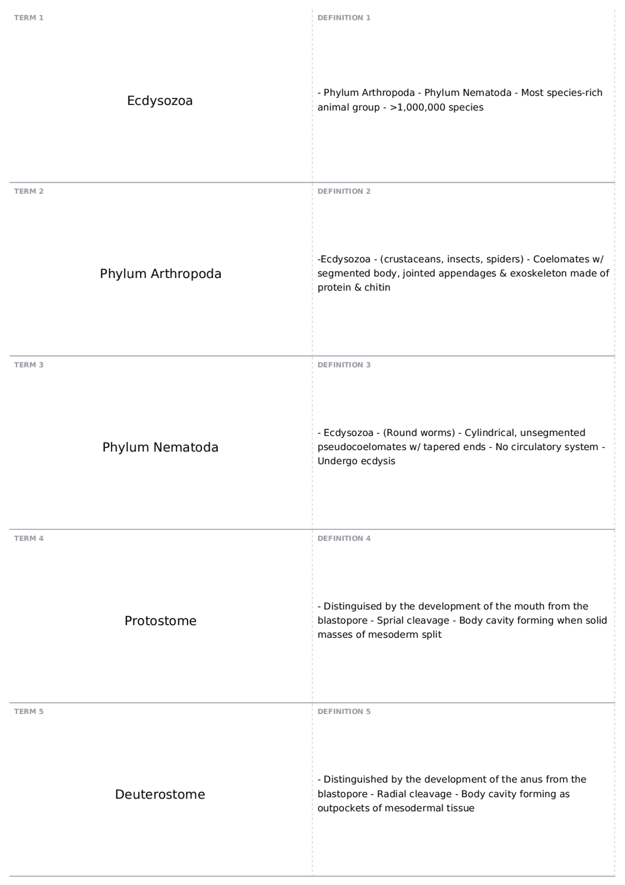 Exam 4, part 2 | BIOL 1108 - Principles of Biology II - Docsity