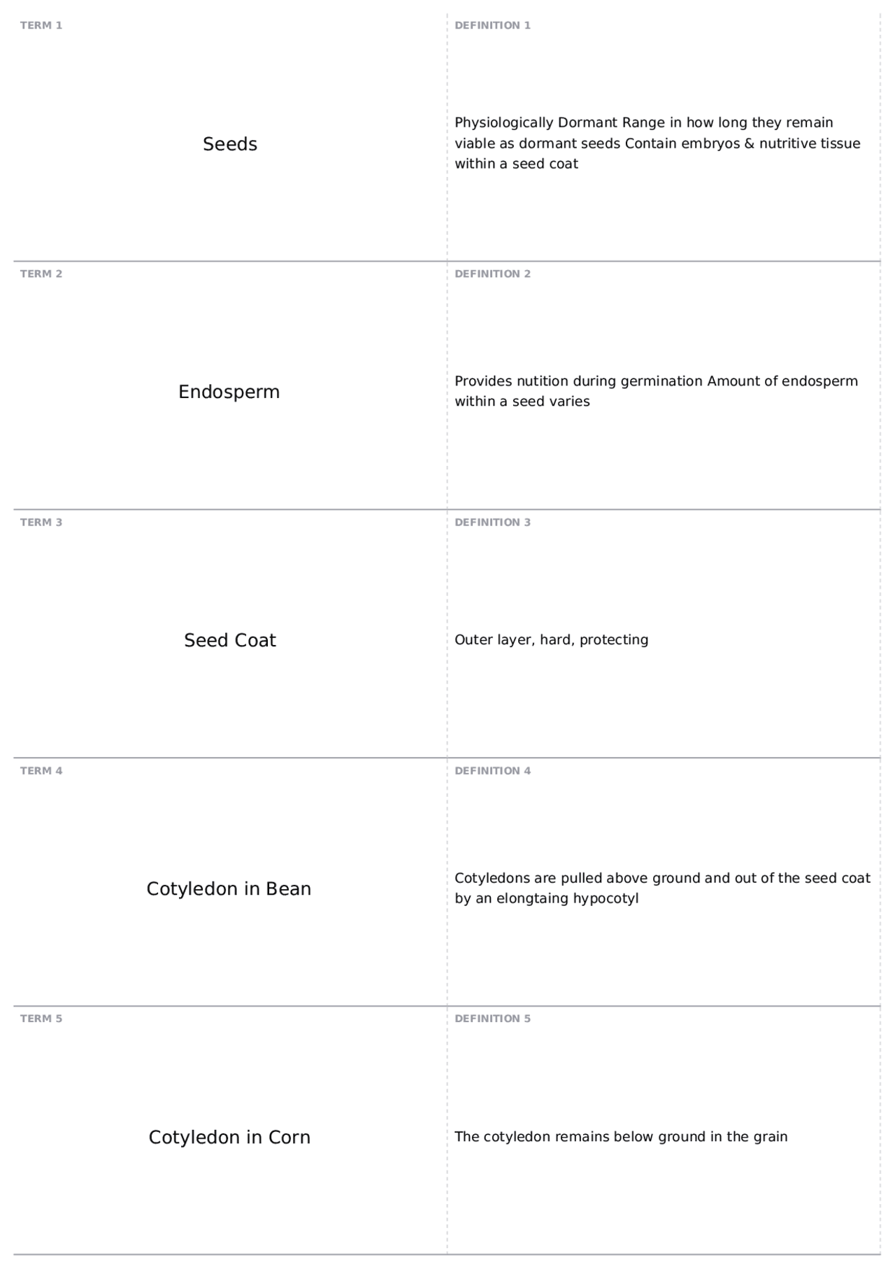 Exam 1 | BIOL 1108 - Principles of Biology II | Quizzes Biology | Docsity