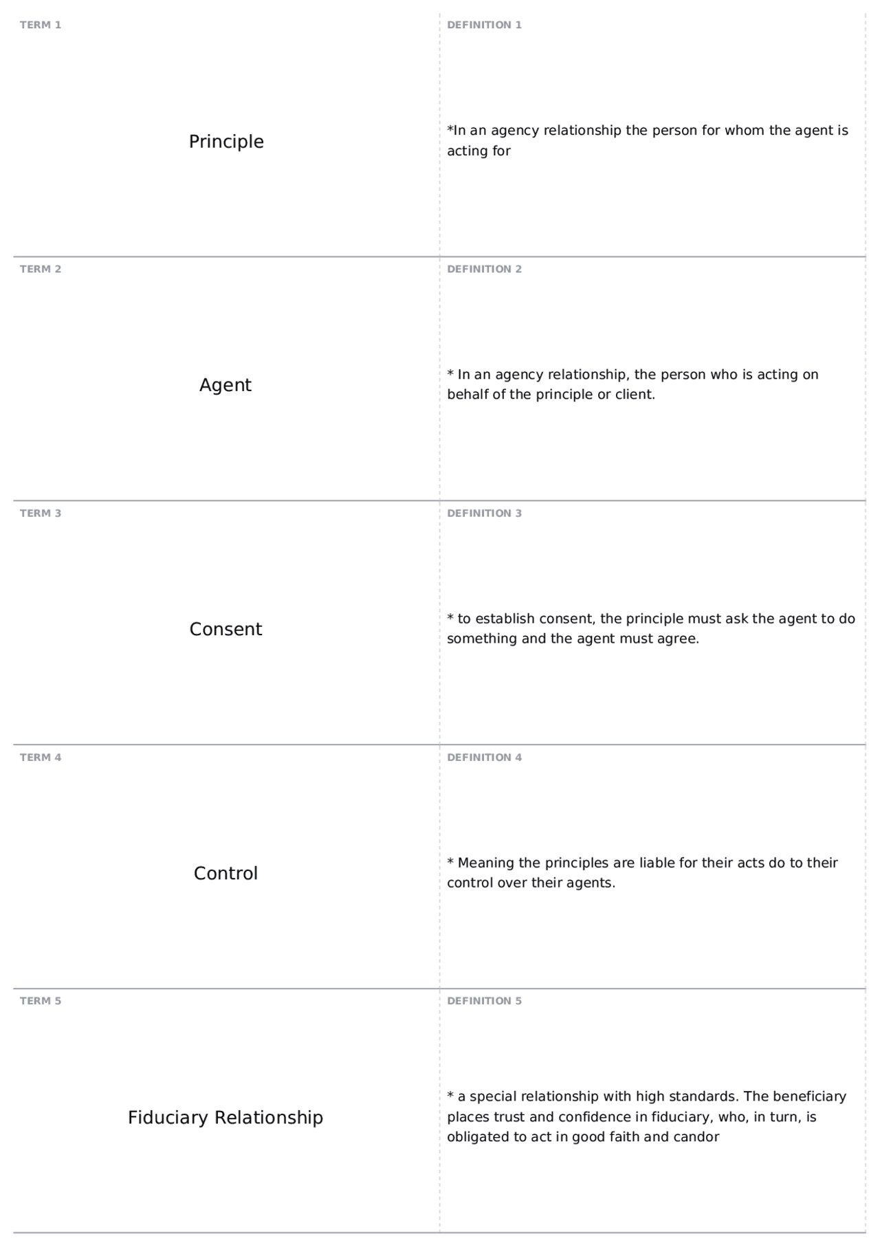 Final Exam Part 3 Fin 3055 Legal Environment Of Business Docsity