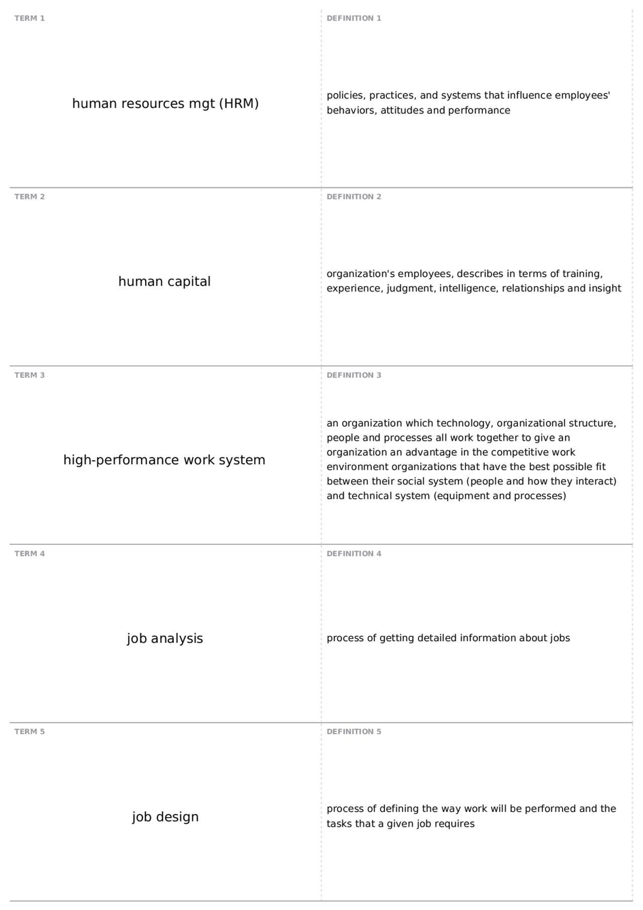 Exam 1--Ch. 1-5 | MGT 3334 - Managing Human Resources - Docsity