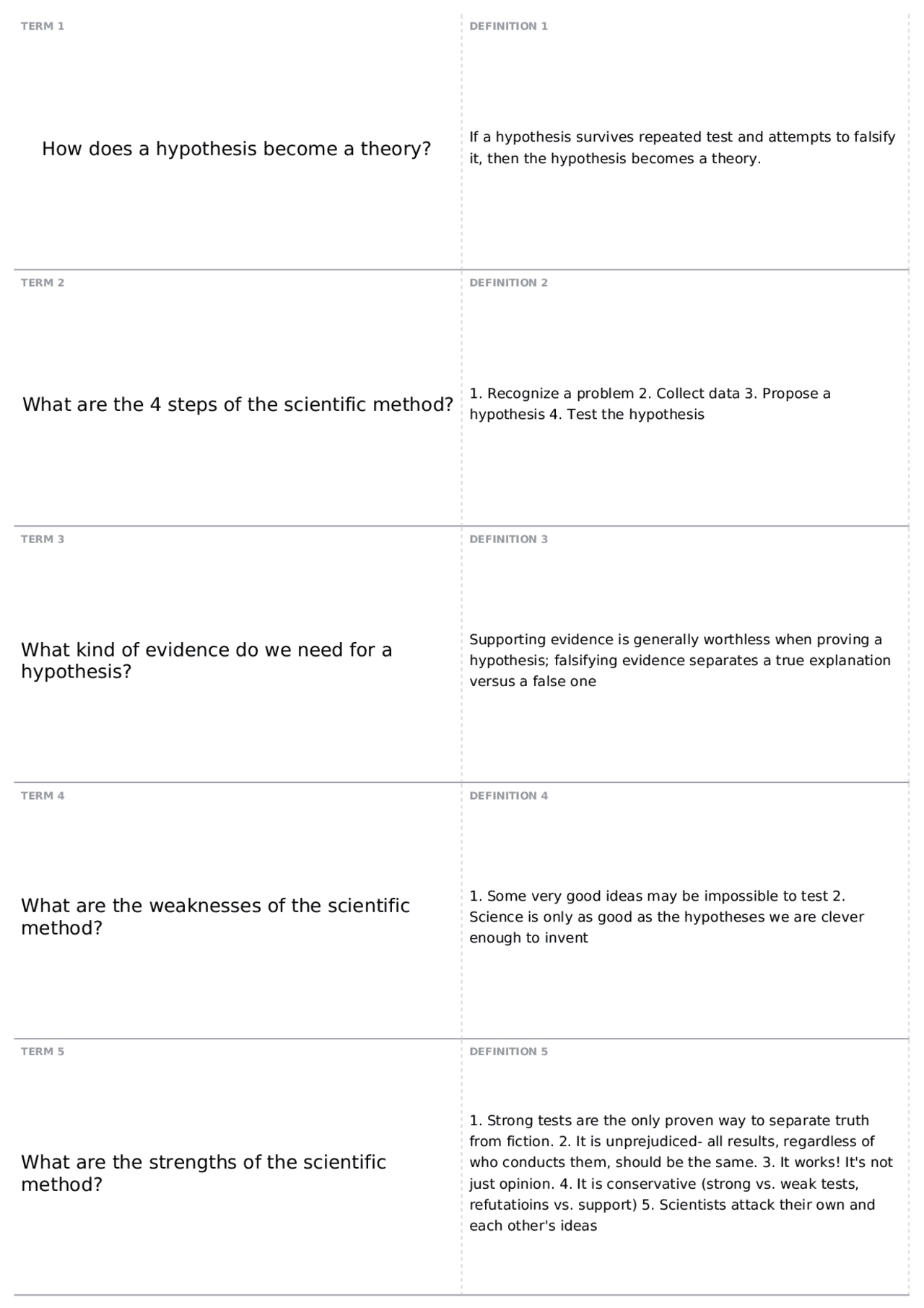 Exam 1, part 2 GEOS 1004 Physical Geology Quizzes Geology Docsity