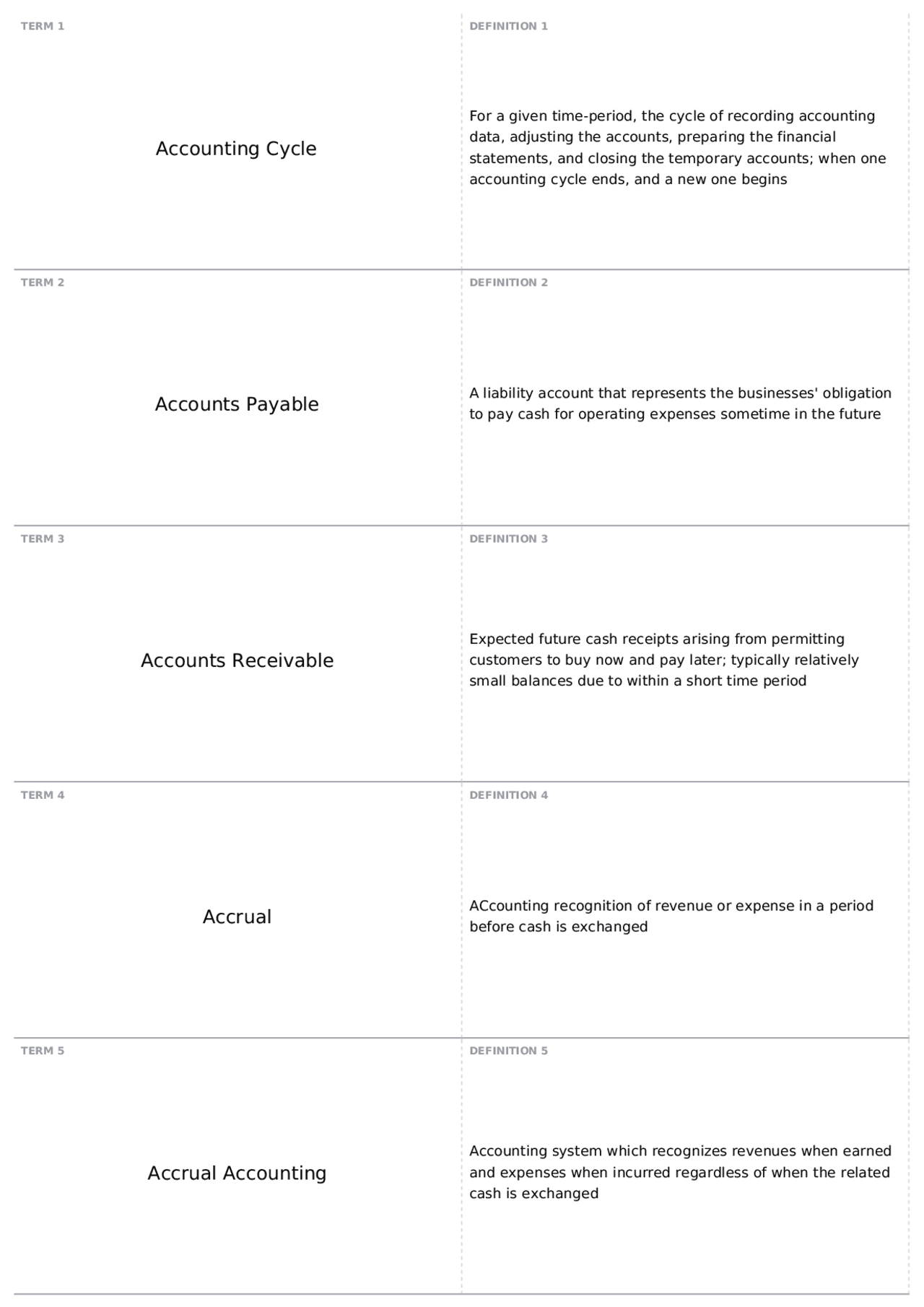 Chapter 2 COB 241 FINANCIAL ACCOUNTING Docsity