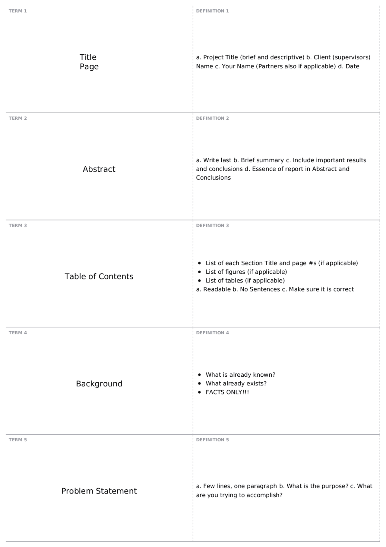 Technical Report: Required Information For Each Section | ENGR 101 ...