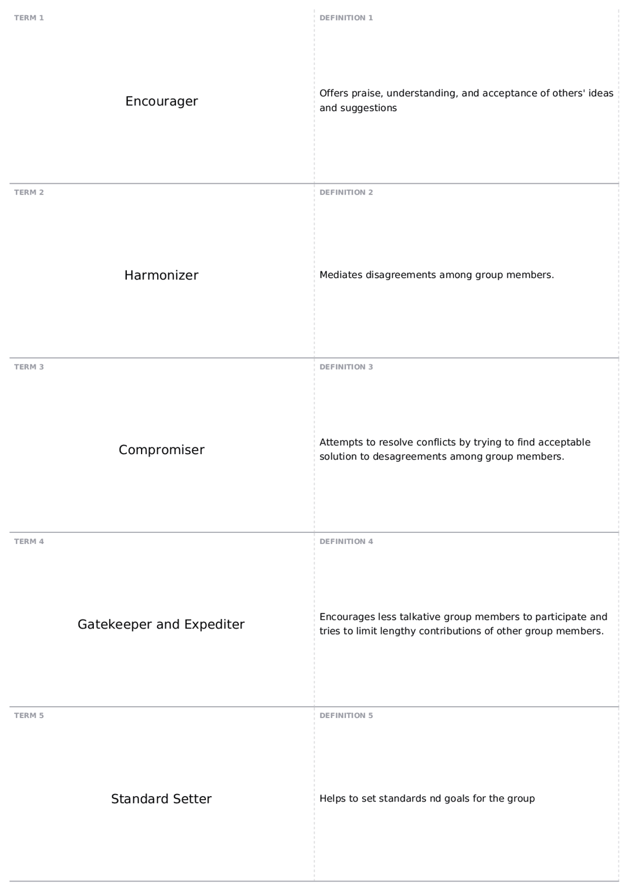 Group-Building and Maintenance Roles | COM 32000 - Small Group ...