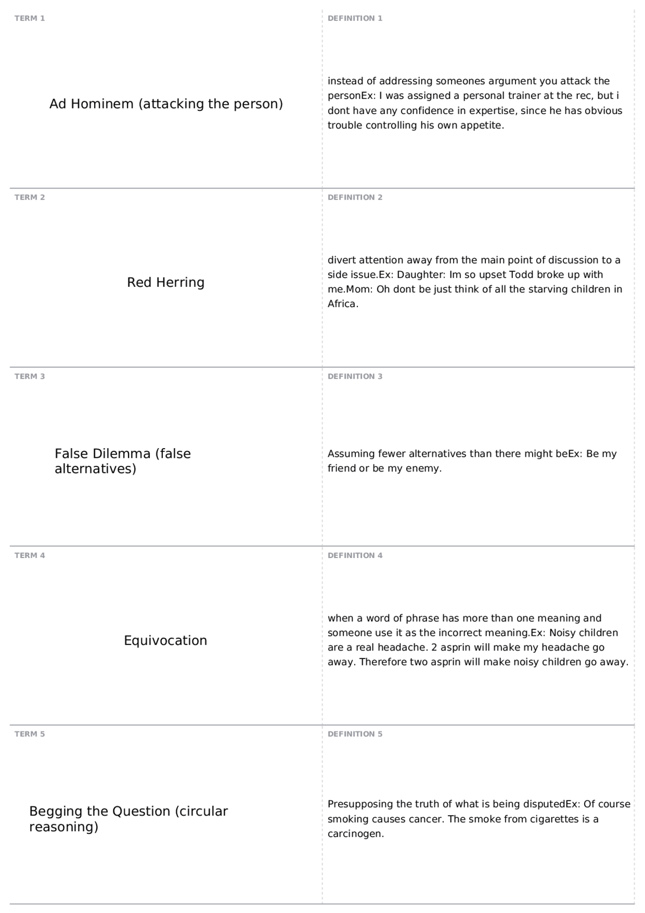 Fallacies | PHIL 1305 - PHIL & CRIT THNKNG | Quizzes Introduction to ...