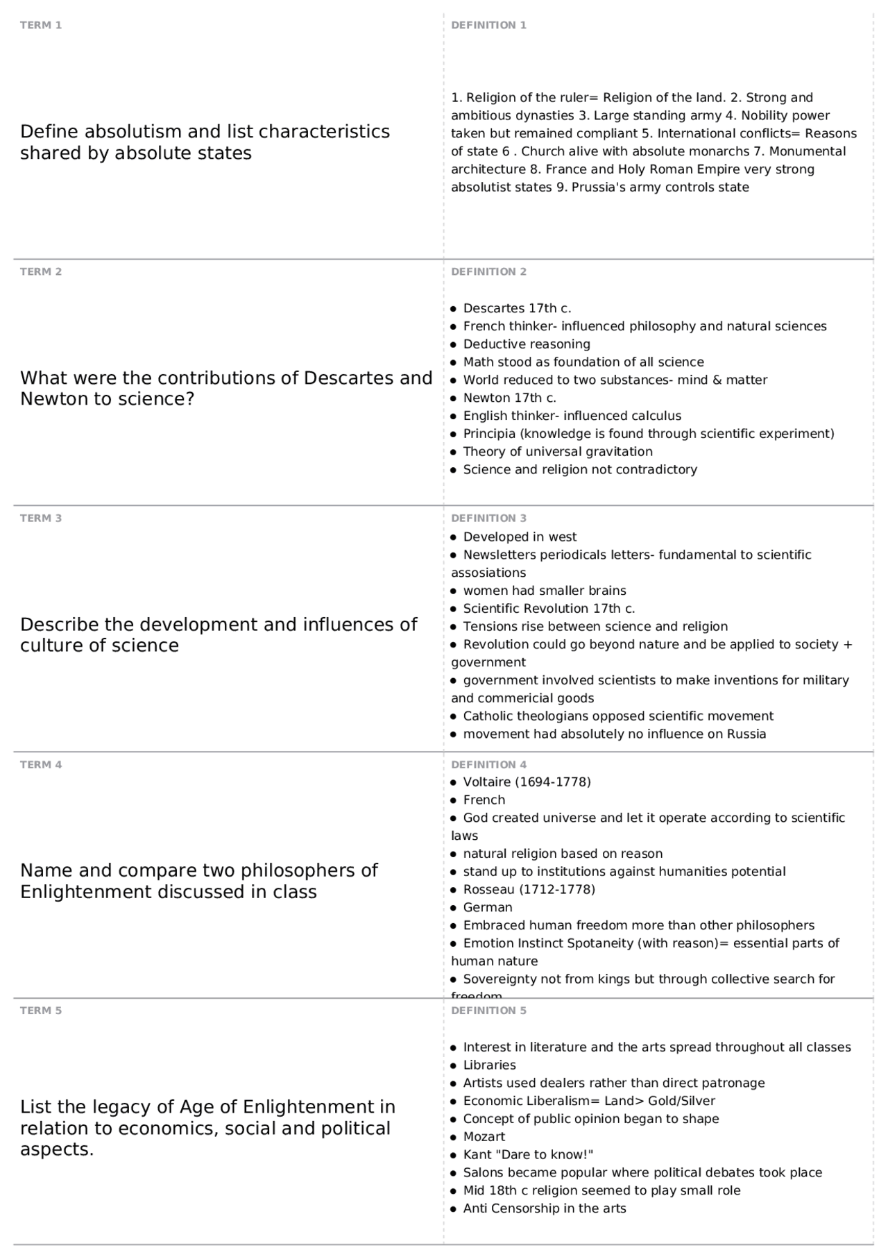 Test 1 | HIS 102 - History of Western Civilization II - Docsity