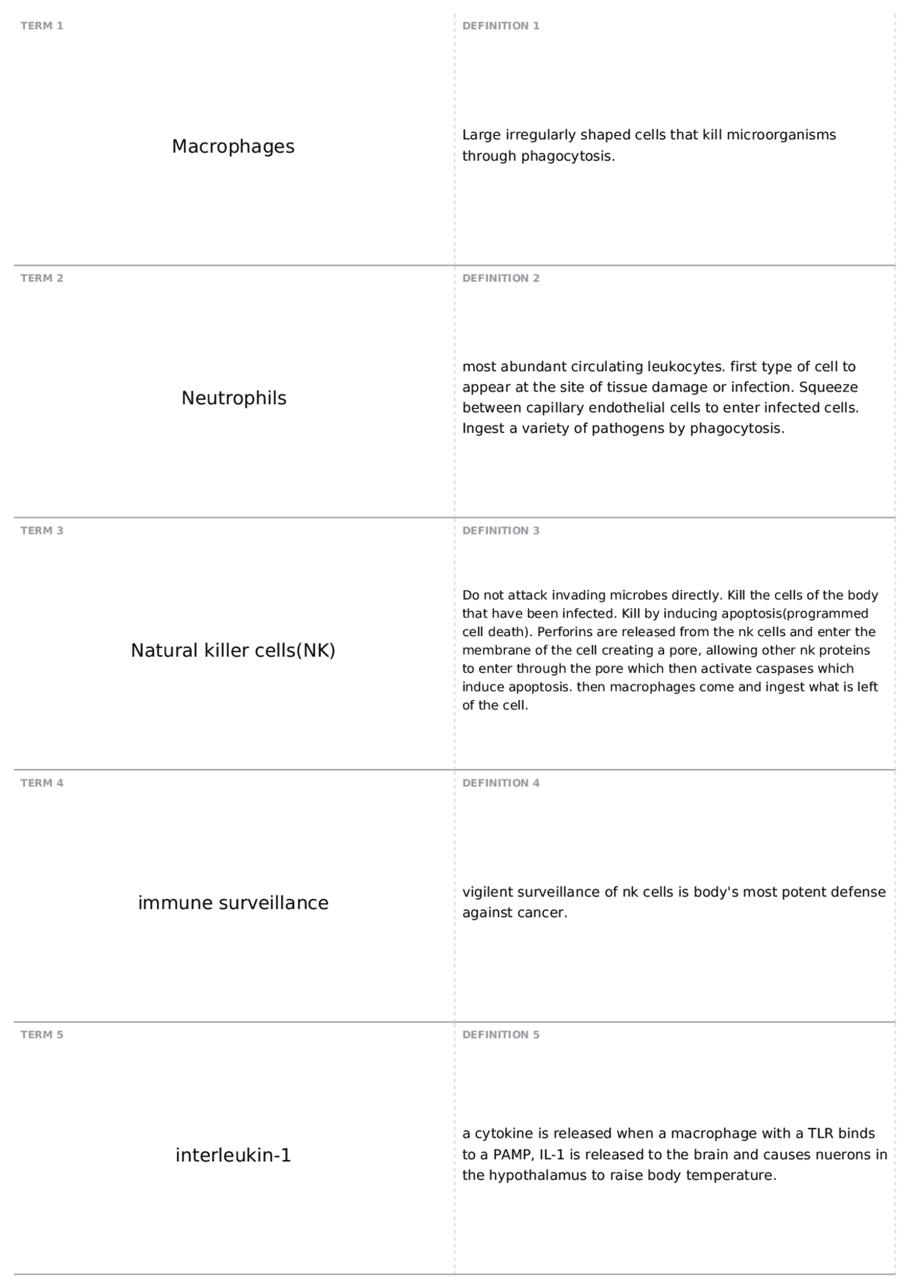 Exam 3- immune system | BIOL 104 - Principles of Biology I - Docsity