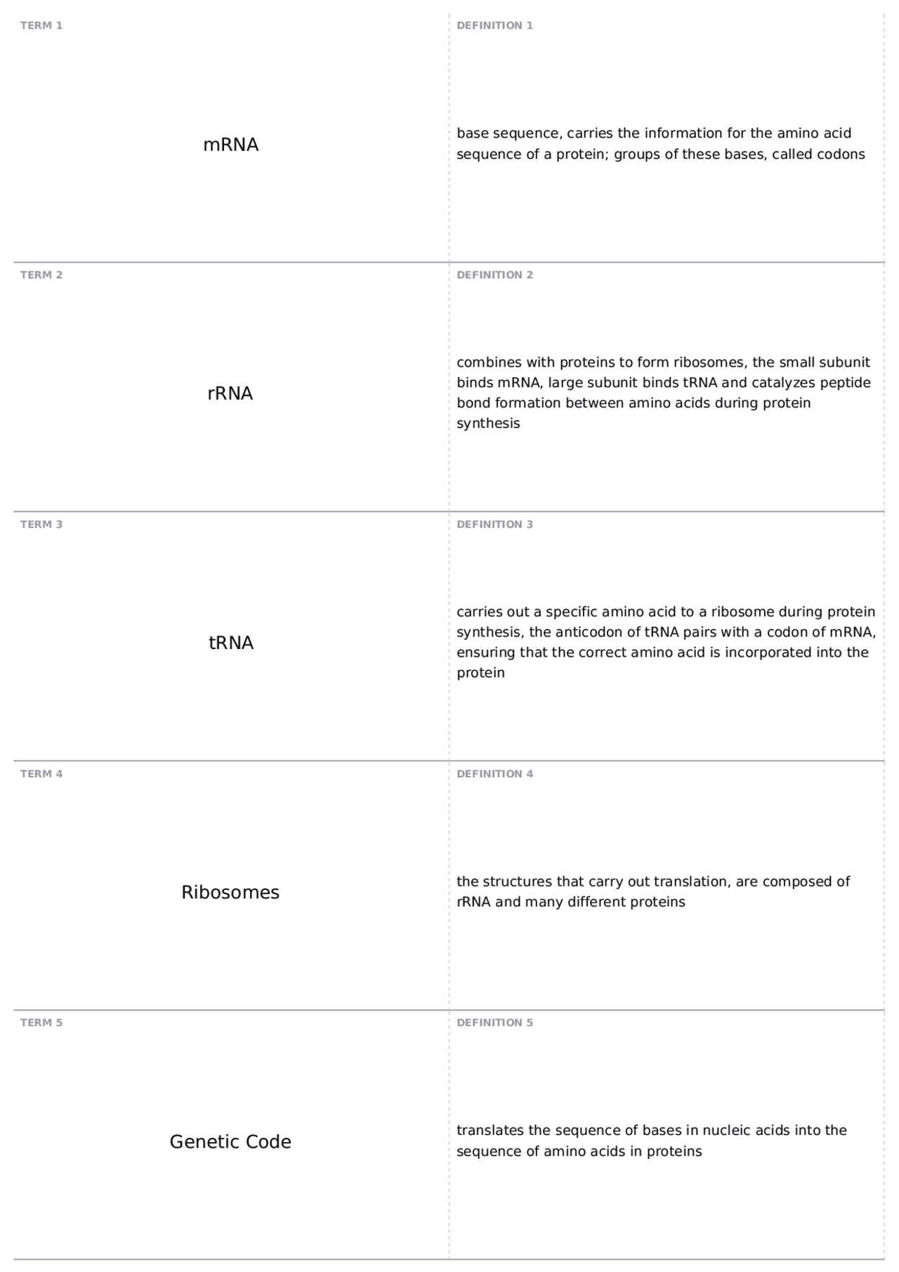 Exam 4, part 2 | BIOL 1005 - General Biology - Docsity