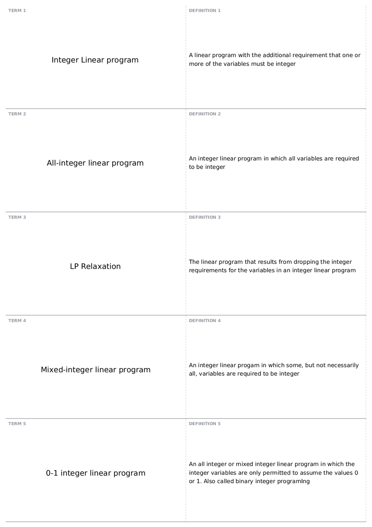 Chapter 11 MGMT 2750 Analytical Foundations Docsity