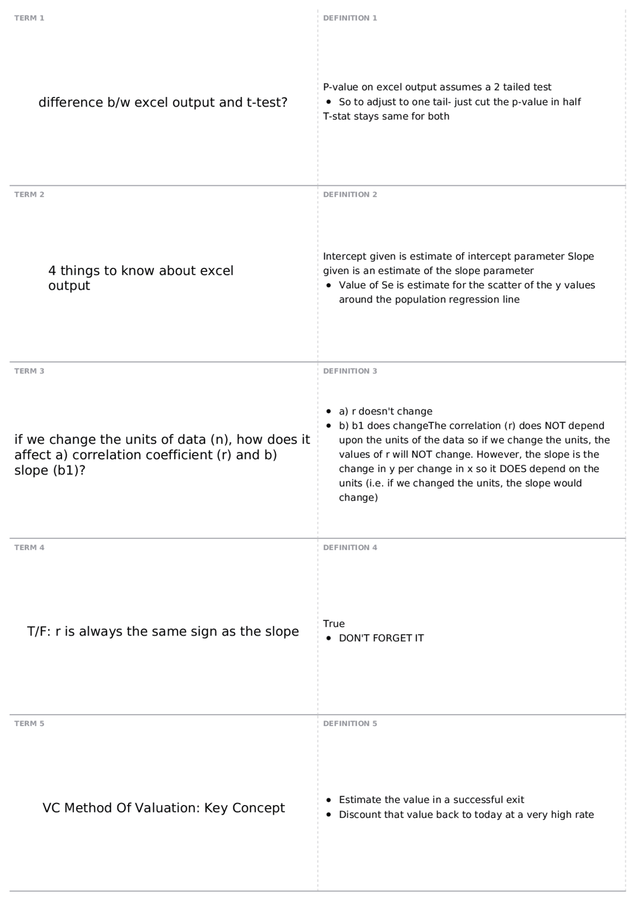 Math Problem Qmb QMB Final Exam | QMB 3600 - Quantitative Methods in Admin - Docsity