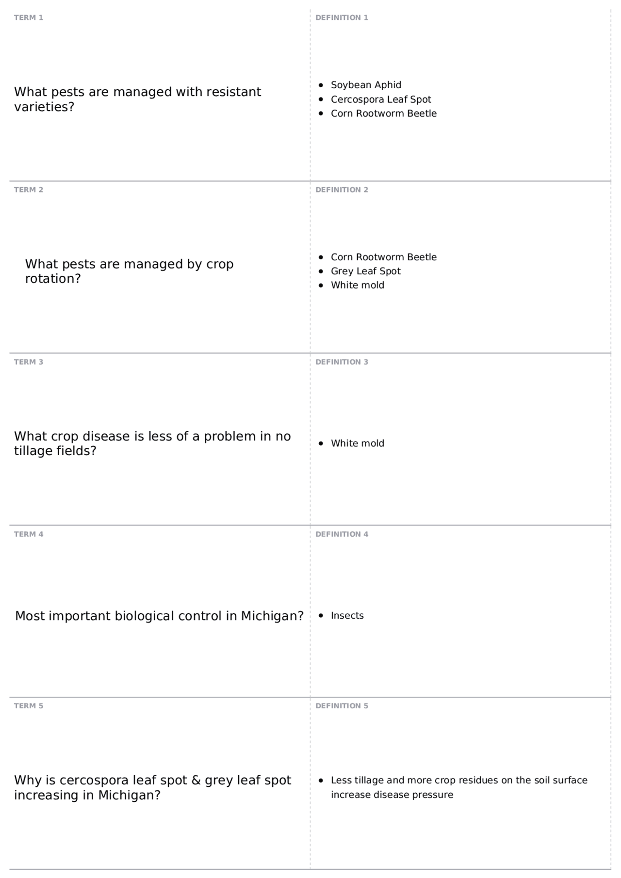 Final exam | CSS 101 - Introduction to Crop Science - Docsity
