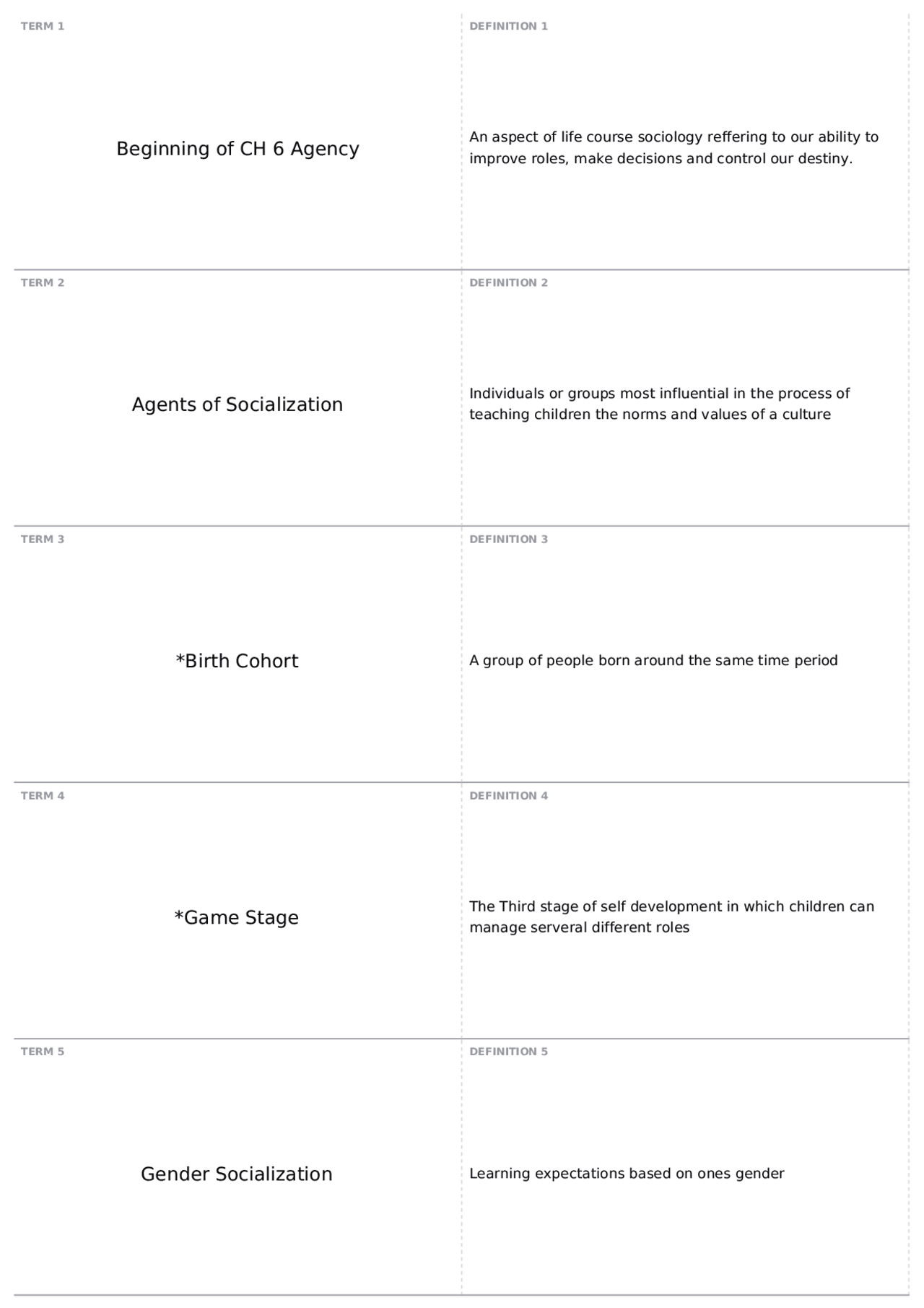 Final Exam Flash Cards | SOCY 230 - SOCIOLG SOCIAL PSY | Quizzes  Introduction to Sociology | Docsity