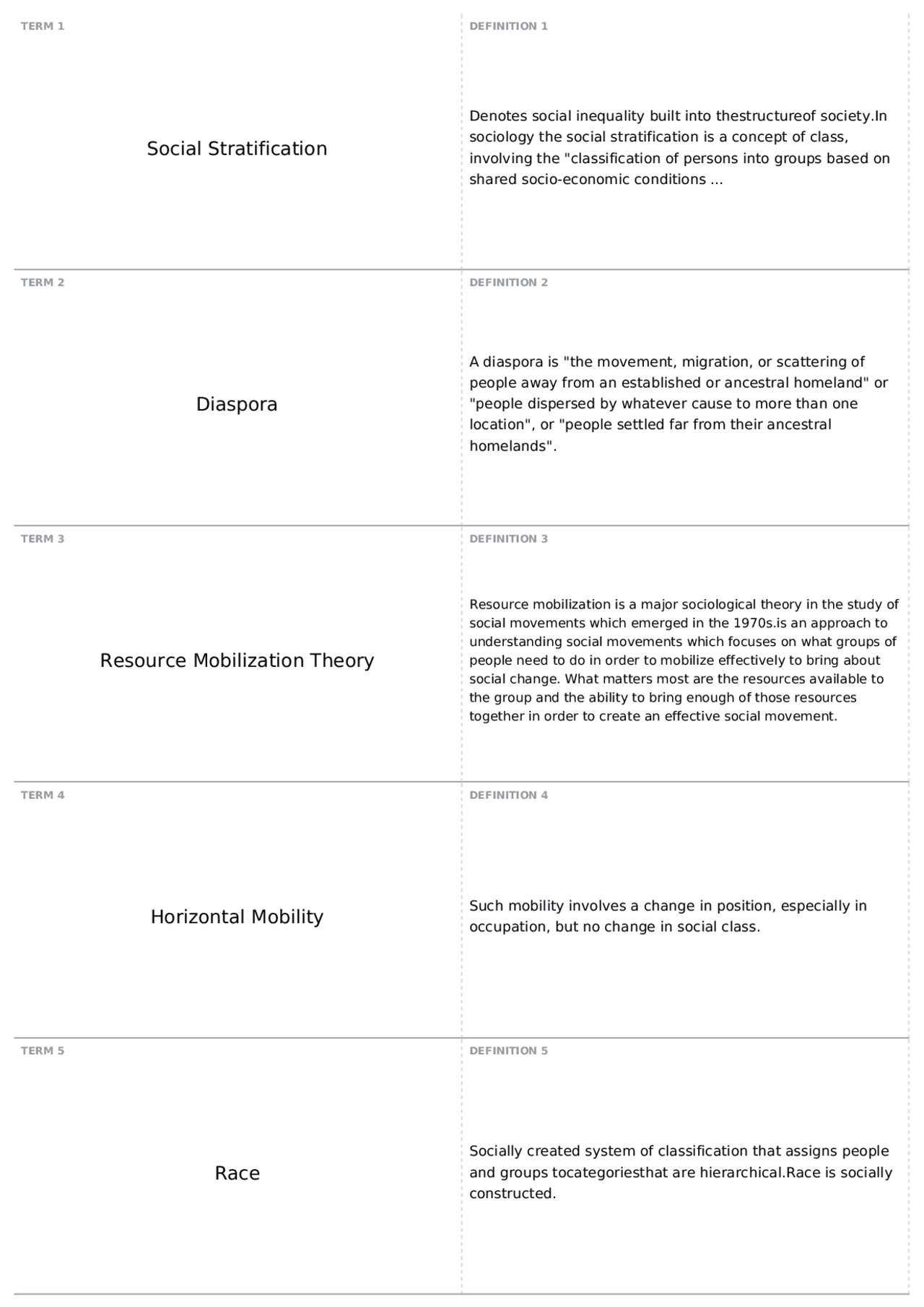 Final Exam - Terms | SOCY 100 - INTRO TO SOCIOLOGY | Quizzes ...