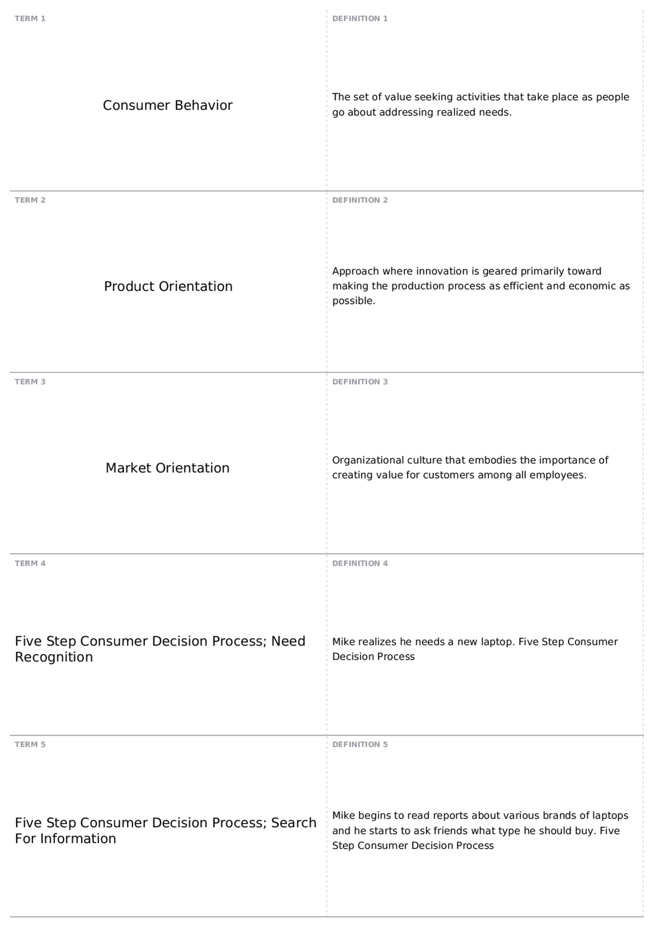 Final Exam Chapters 1-8 | MKT 4413 - Consumer Behavior | Quizzes ...