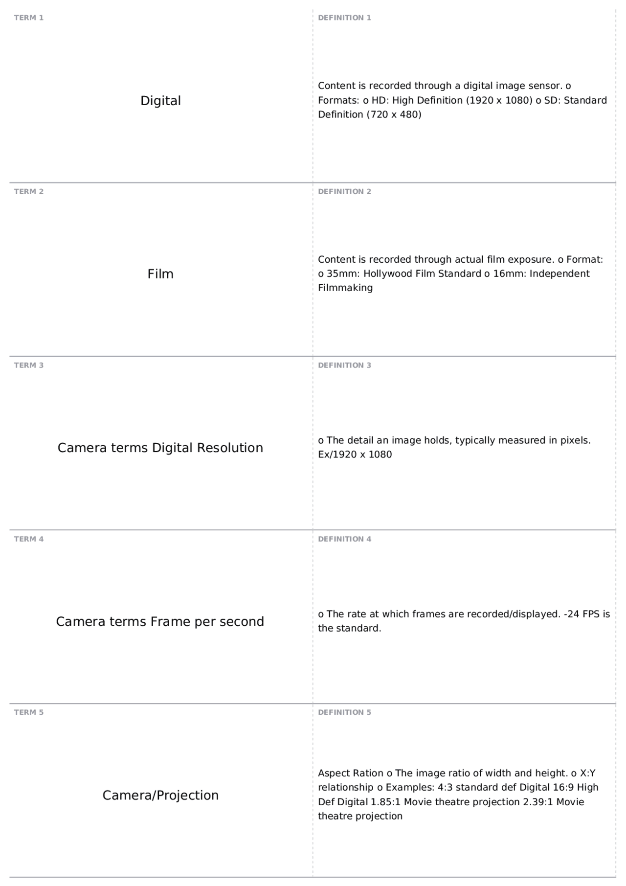 Finals Part 2 Fil 1000 Cinema Survey Docsity