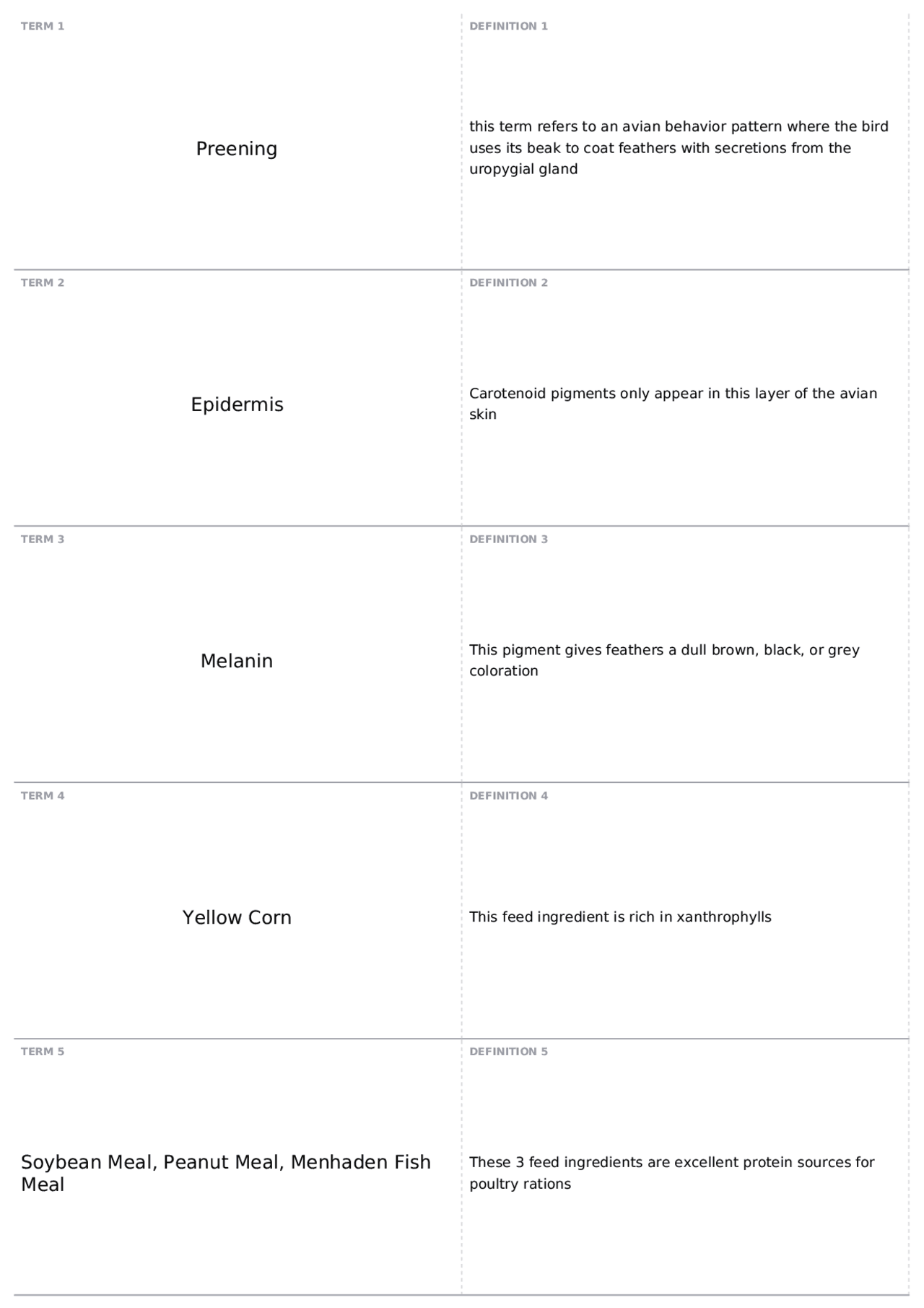 Questions from Quiz 2, Test 2 POUL 2020 Introductory Poultry