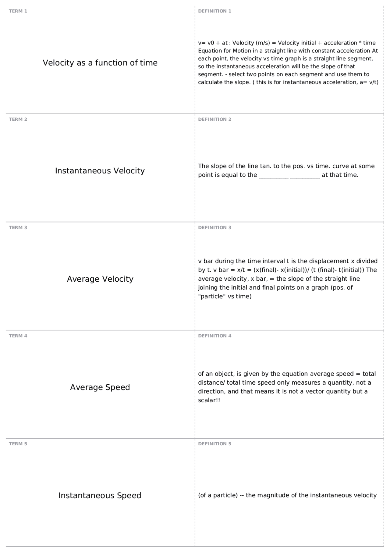 Physics Motion Lesson All Definitions Chart.pdf Motion in 1-D | PHY 111 - General Physics - Docsity
